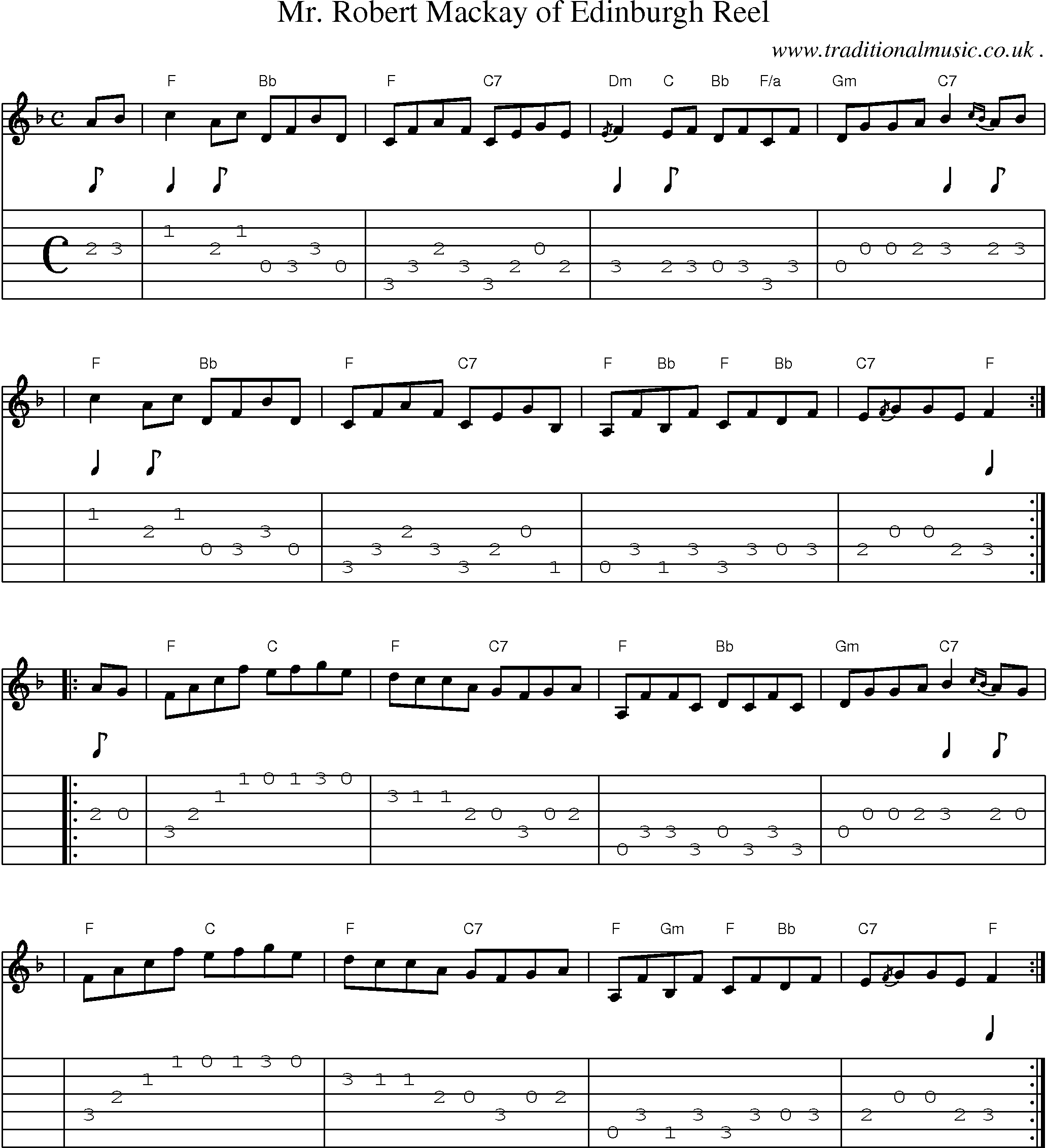 Sheet-music  score, Chords and Guitar Tabs for Mr Robert Mackay Of Edinburgh Reel