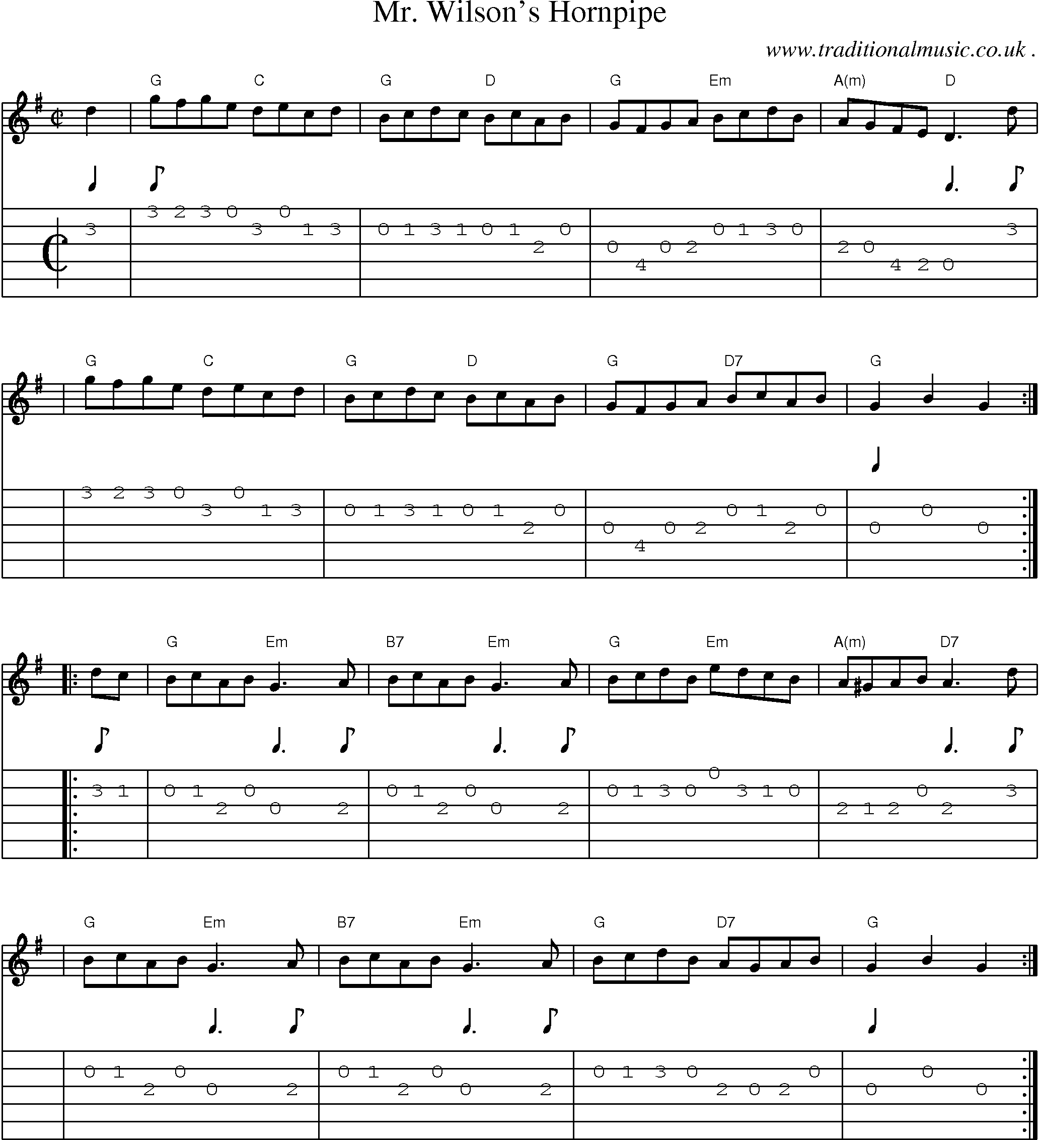 Sheet-music  score, Chords and Guitar Tabs for Mr Wilsons Hornpipe