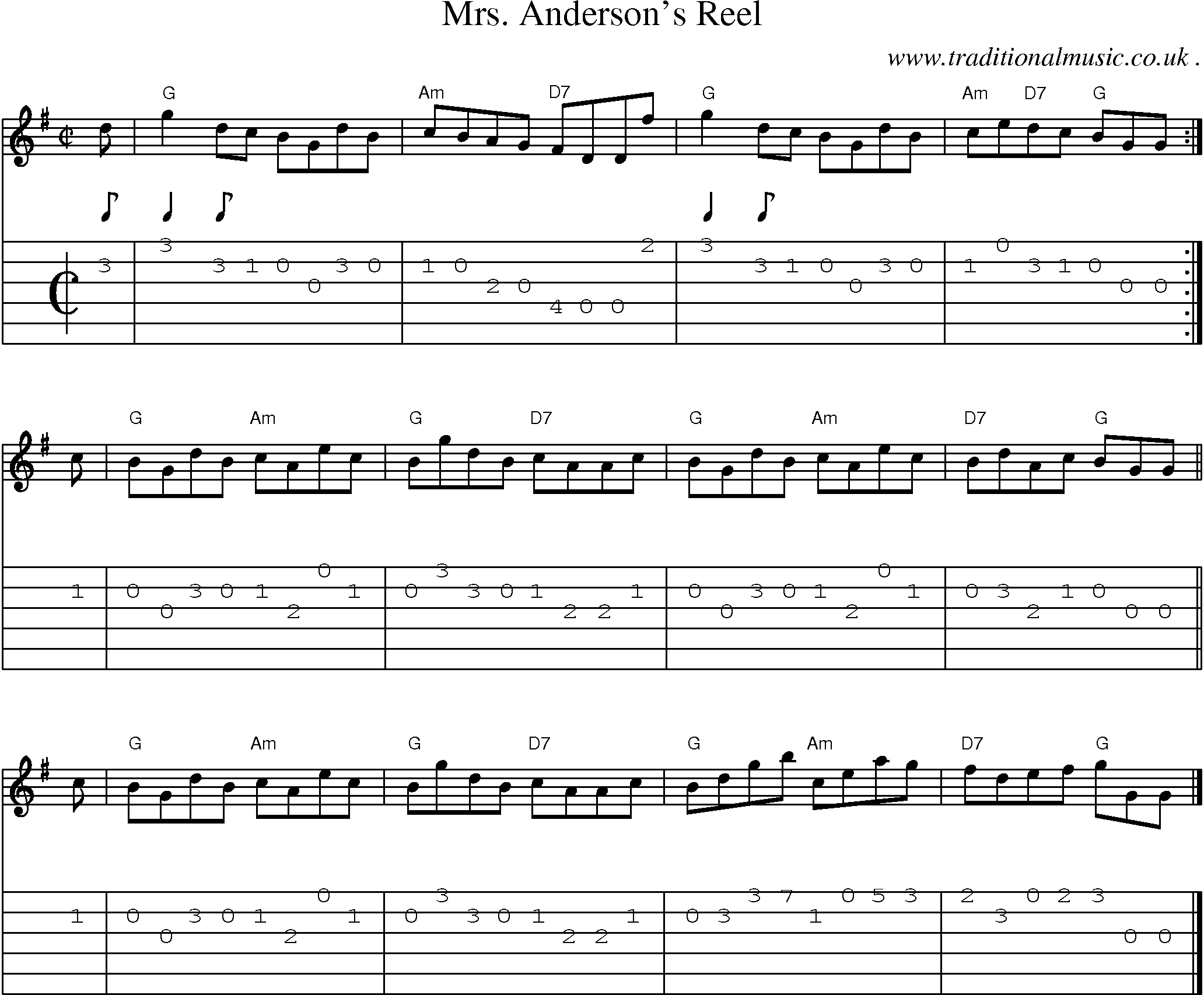 Sheet-music  score, Chords and Guitar Tabs for Mrs Andersons Reel