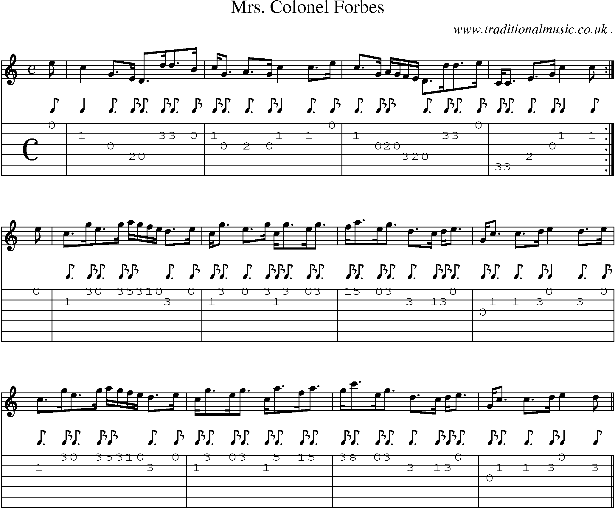 Sheet-music  score, Chords and Guitar Tabs for Mrs Colonel Forbes