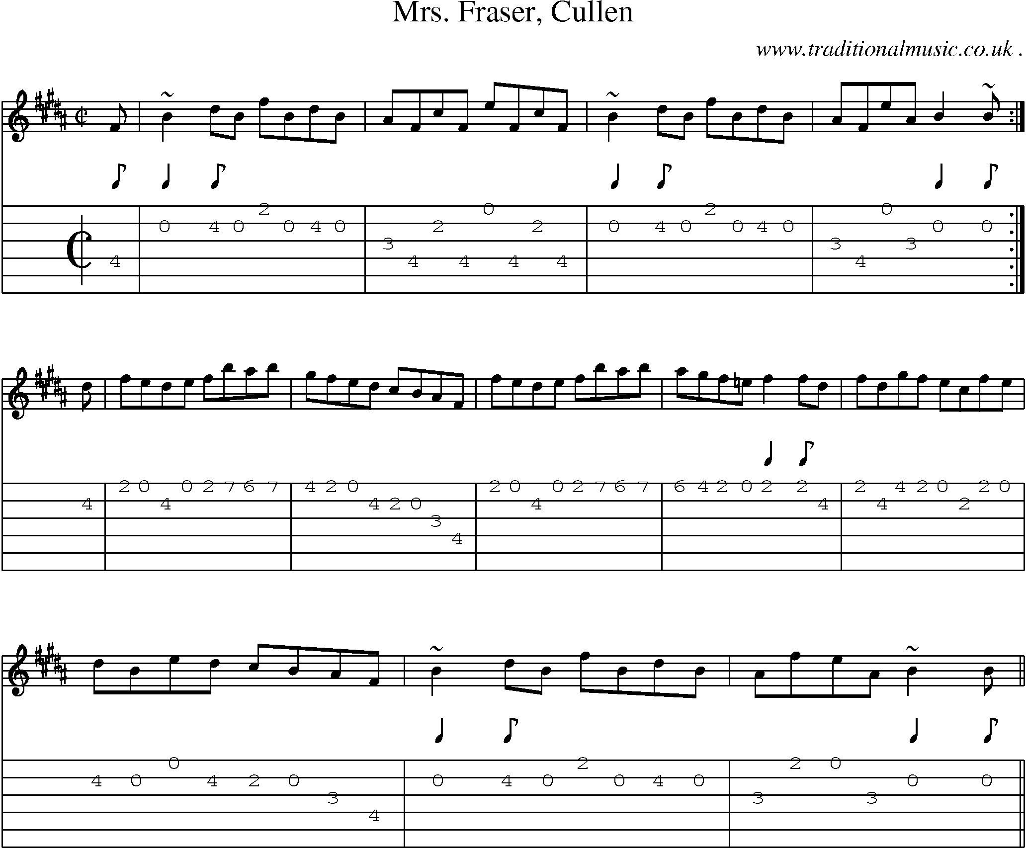 Sheet-music  score, Chords and Guitar Tabs for Mrs Fraser Cullen