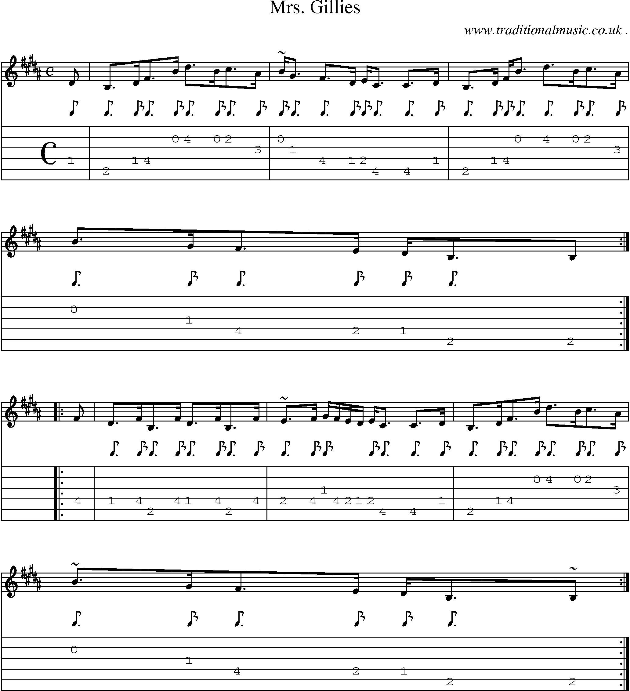 Sheet-music  score, Chords and Guitar Tabs for Mrs Gillies
