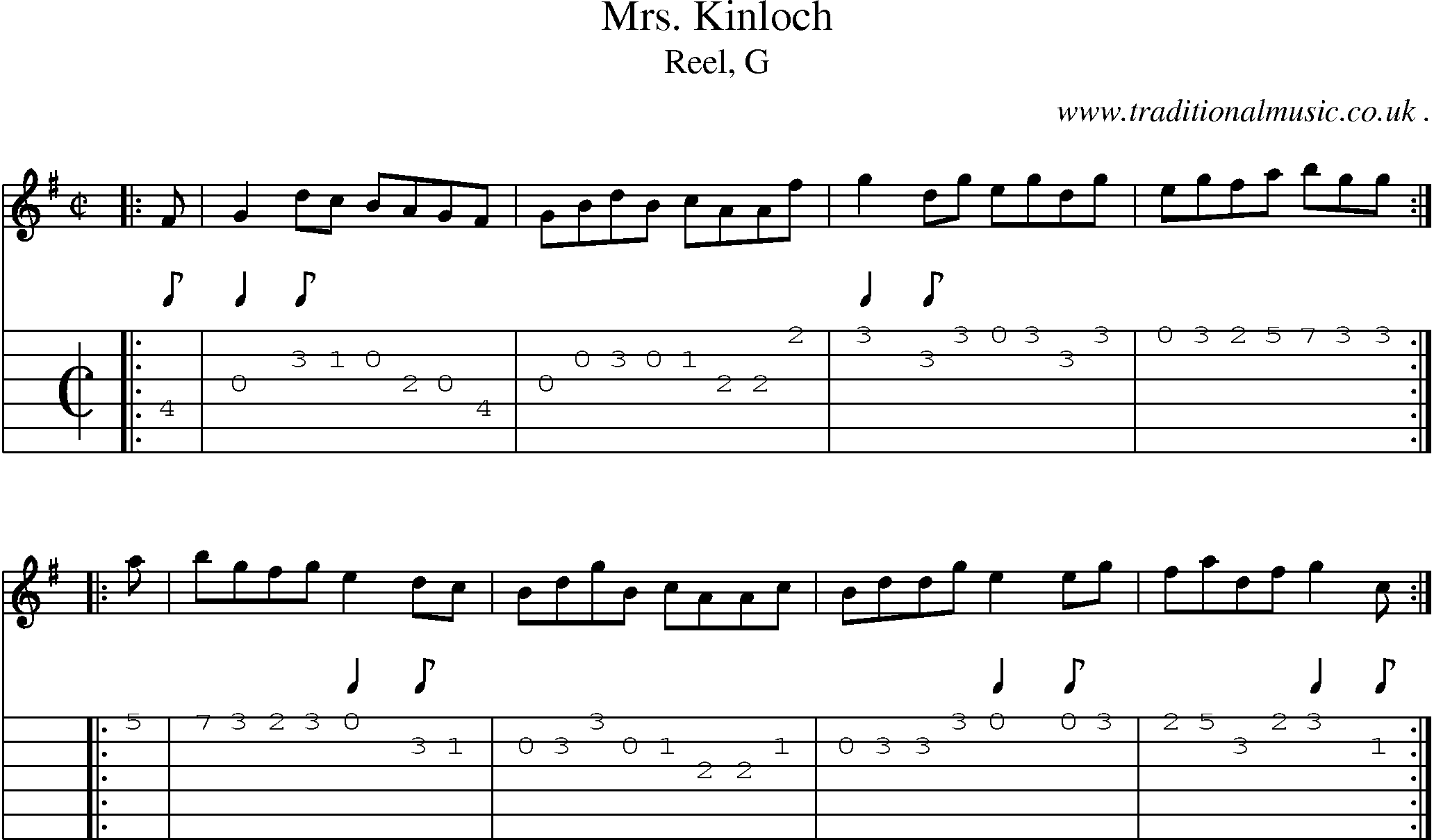 Sheet-music  score, Chords and Guitar Tabs for Mrs Kinloch