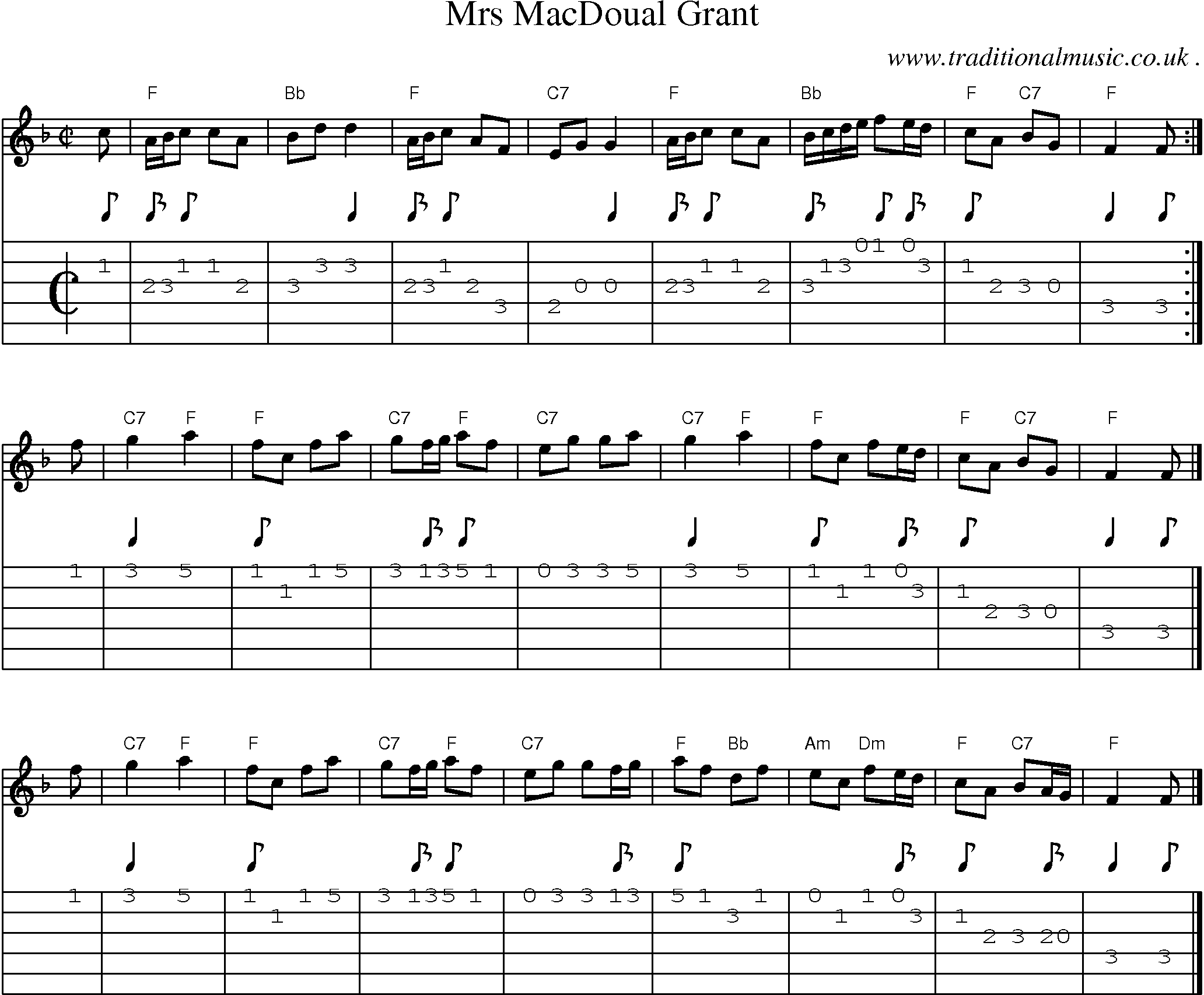 Sheet-music  score, Chords and Guitar Tabs for Mrs Macdoual Grant