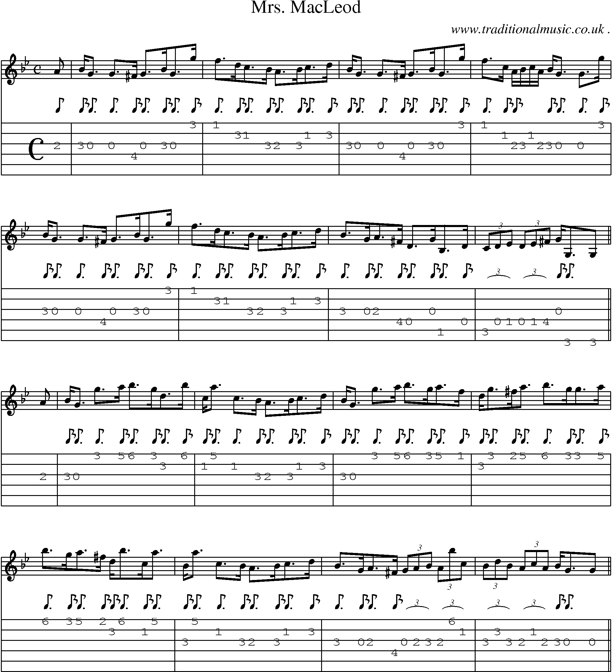Sheet-music  score, Chords and Guitar Tabs for Mrs Macleod