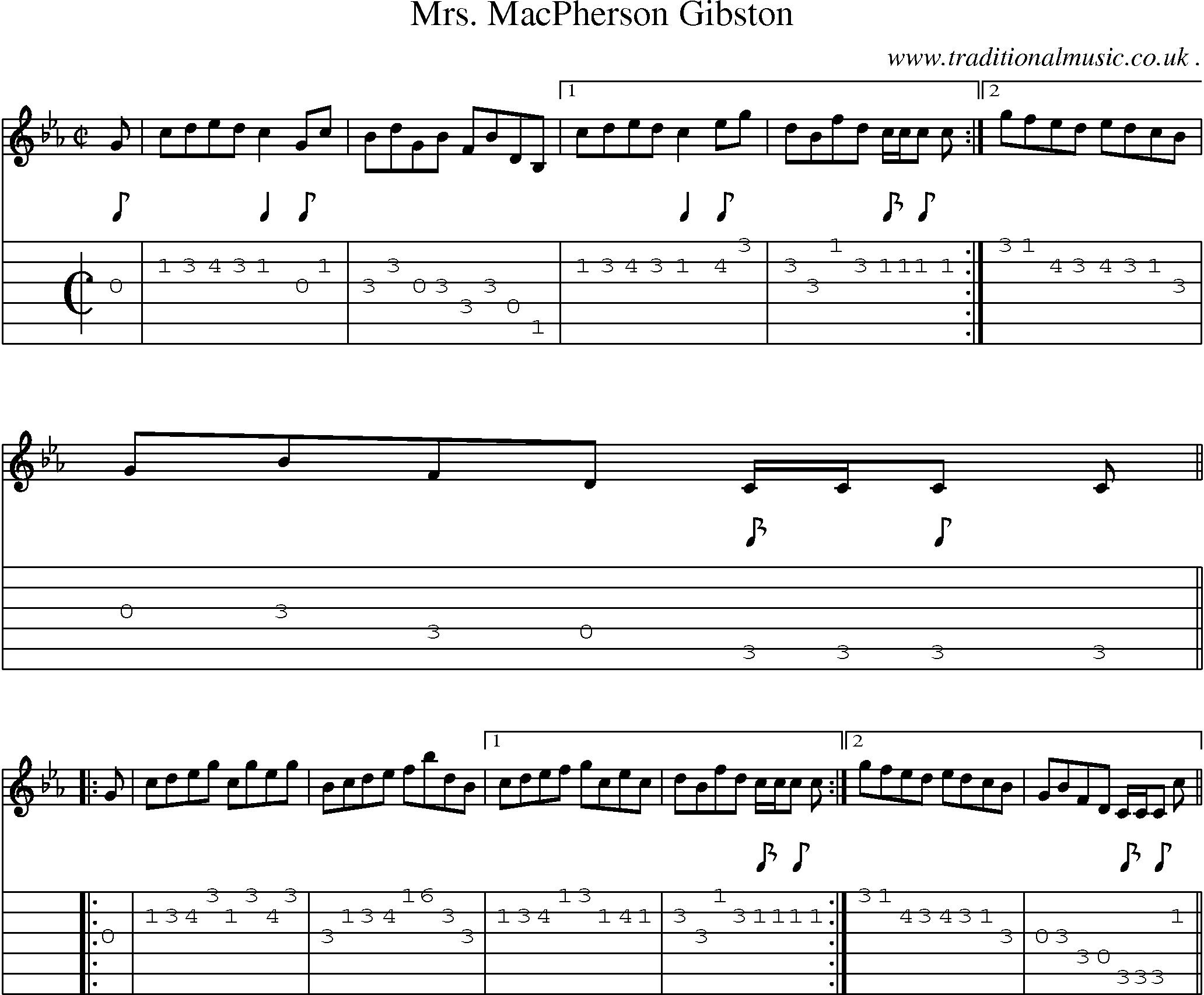 Sheet-music  score, Chords and Guitar Tabs for Mrs Macpherson Gibston