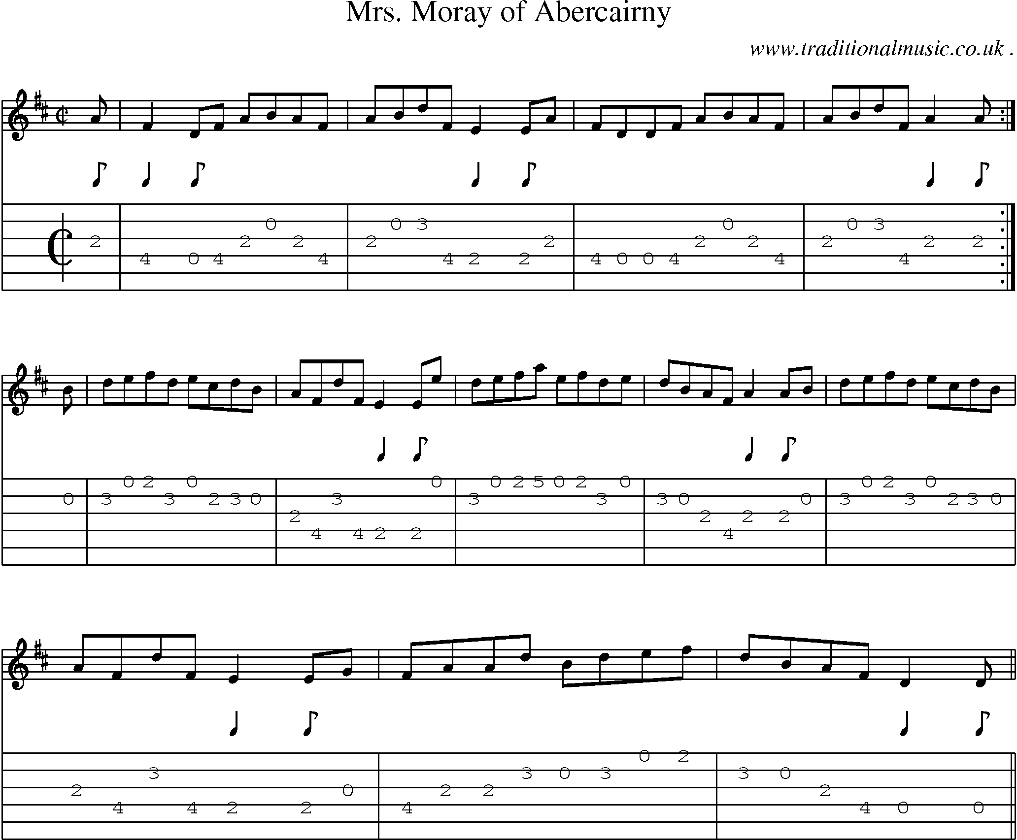 Sheet-music  score, Chords and Guitar Tabs for Mrs Moray Of Abercairny