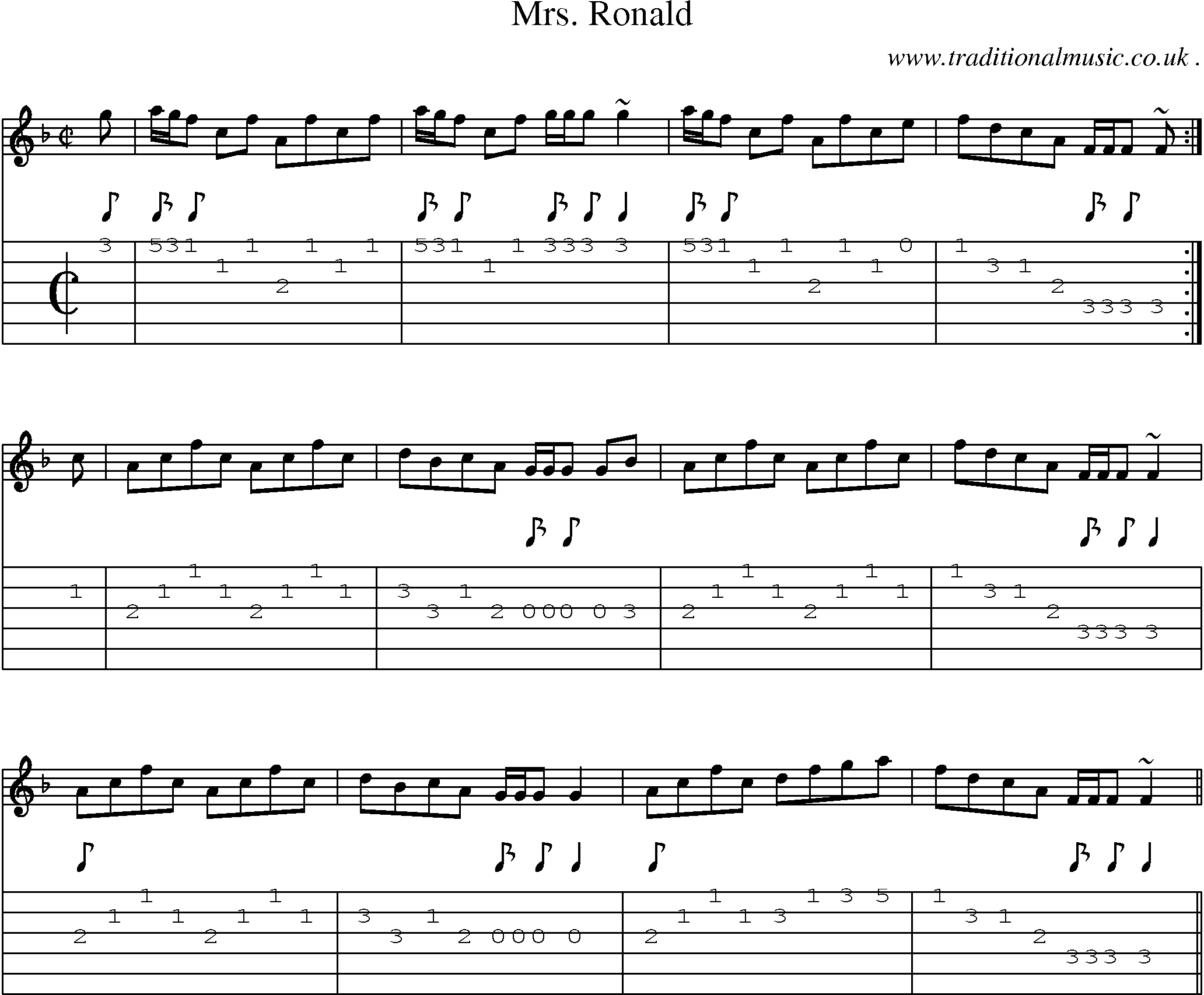 Sheet-music  score, Chords and Guitar Tabs for Mrs Ronald