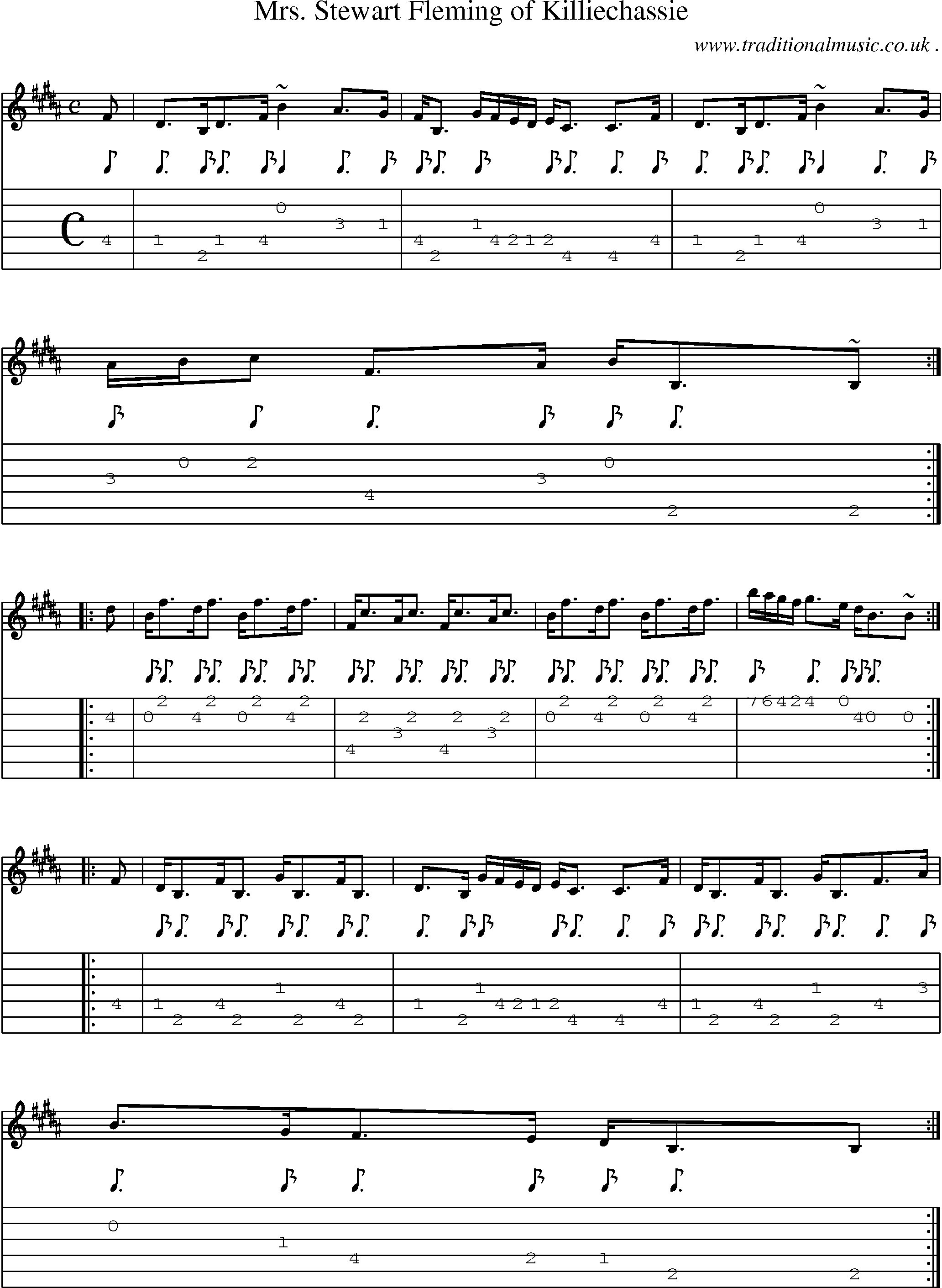 Sheet-music  score, Chords and Guitar Tabs for Mrs Stewart Fleming Of Killiechassie