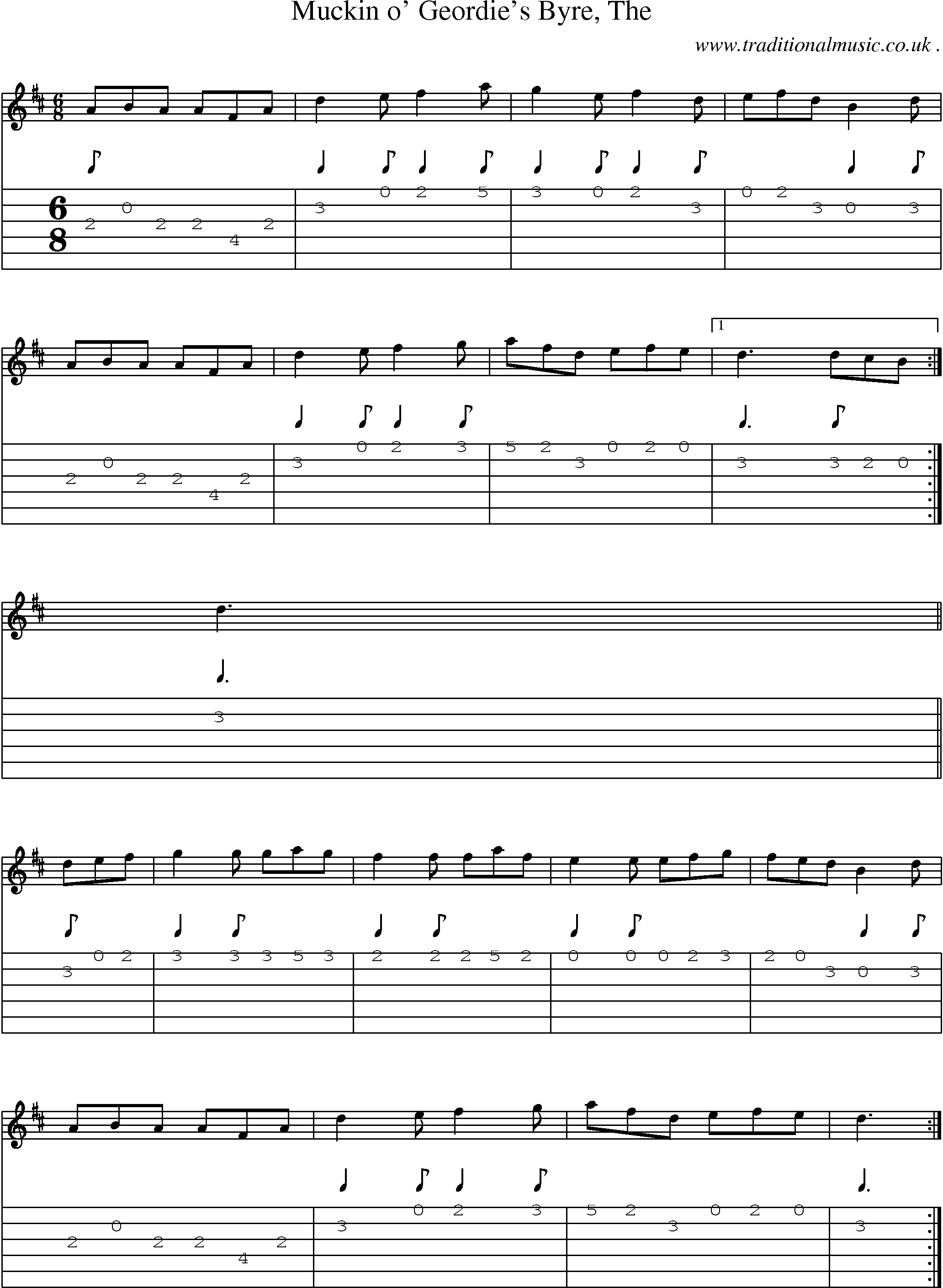 Sheet-music  score, Chords and Guitar Tabs for Muckin O Geordies Byre The