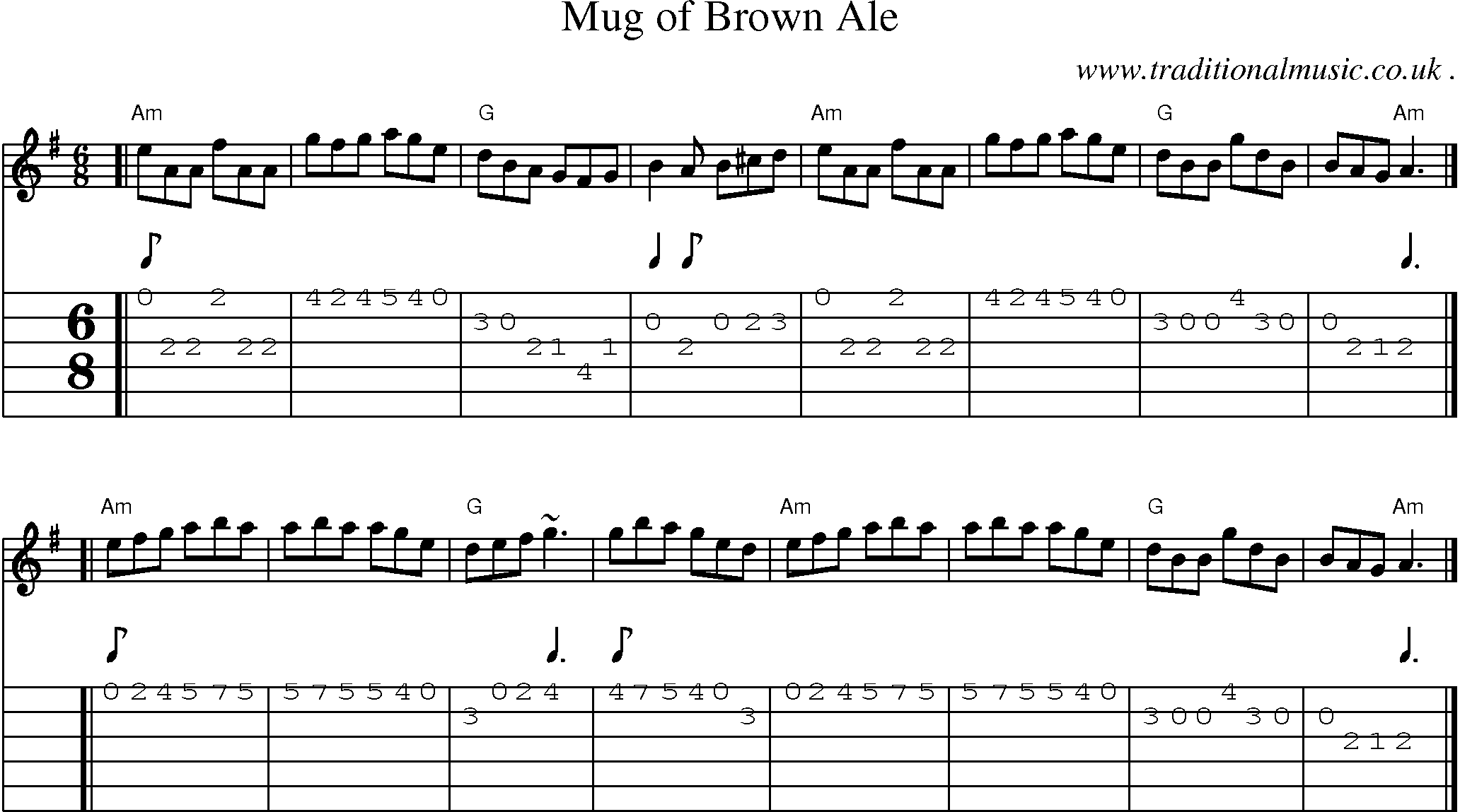 Sheet-music  score, Chords and Guitar Tabs for Mug Of Brown Ale