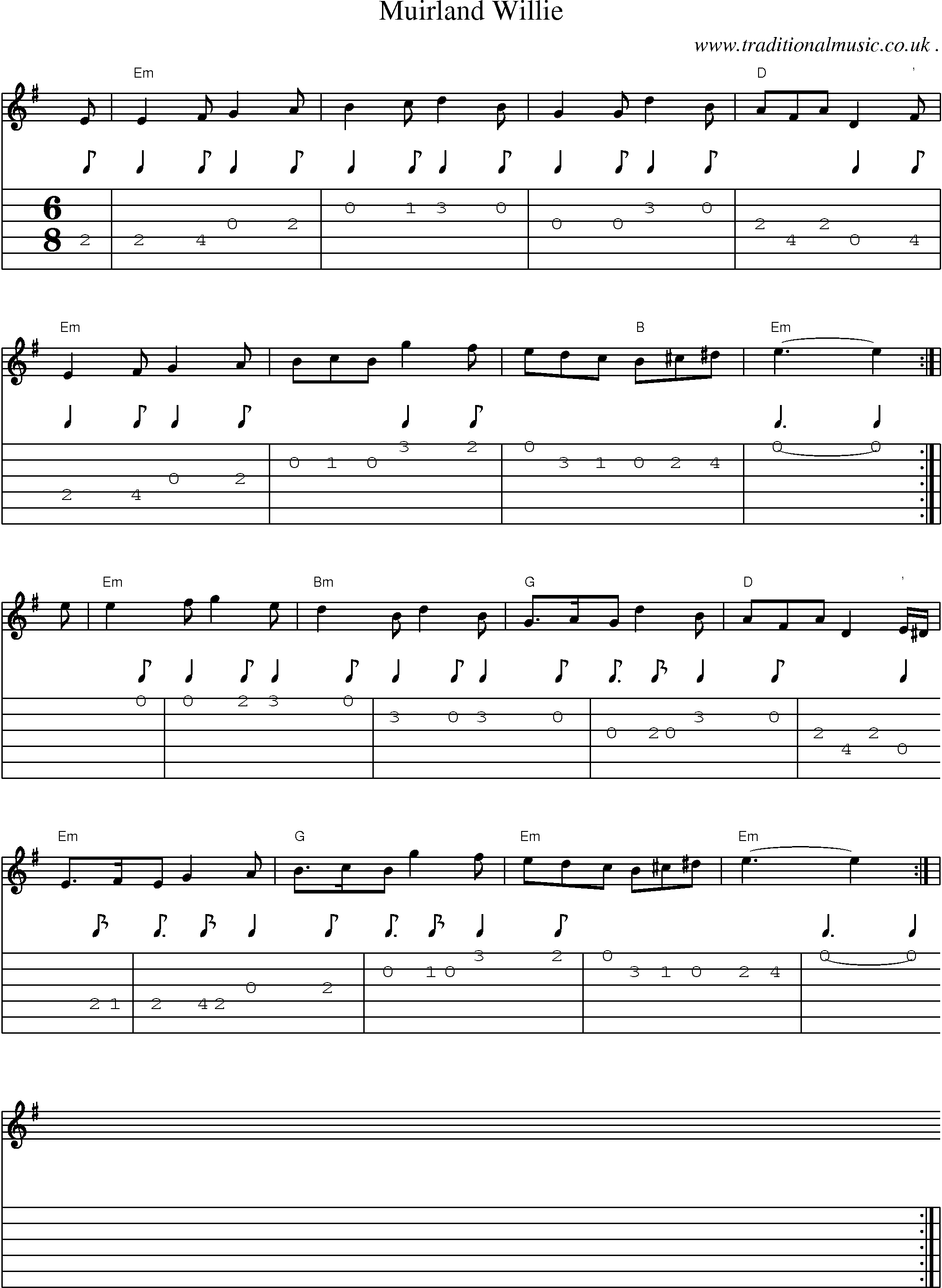 Sheet-music  score, Chords and Guitar Tabs for Muirland Willie