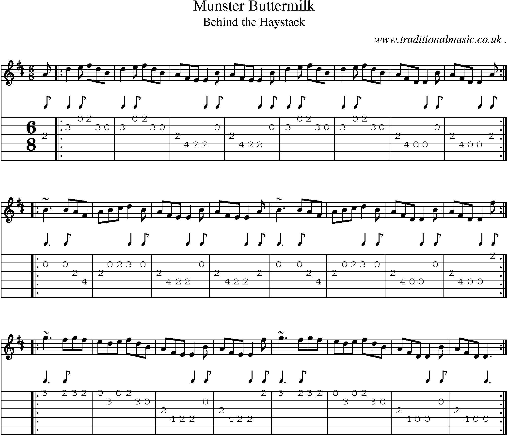 Sheet-music  score, Chords and Guitar Tabs for Munster Buttermilk