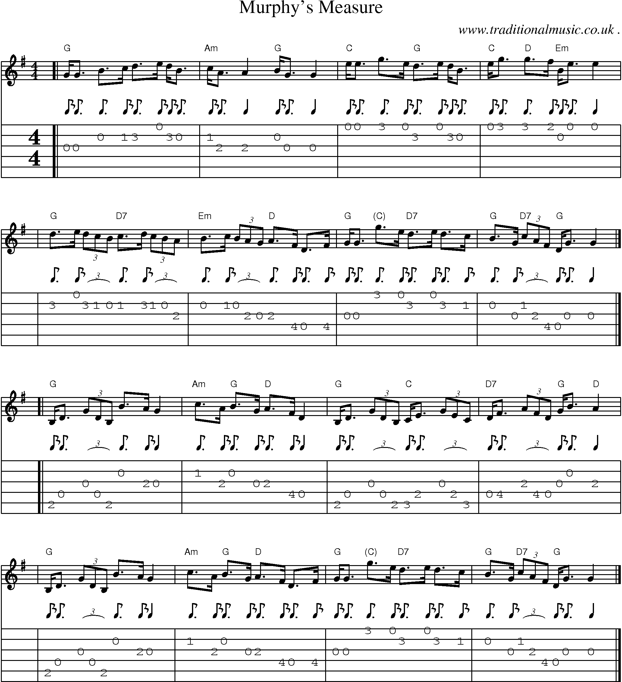 Sheet-music  score, Chords and Guitar Tabs for Murphys Measure