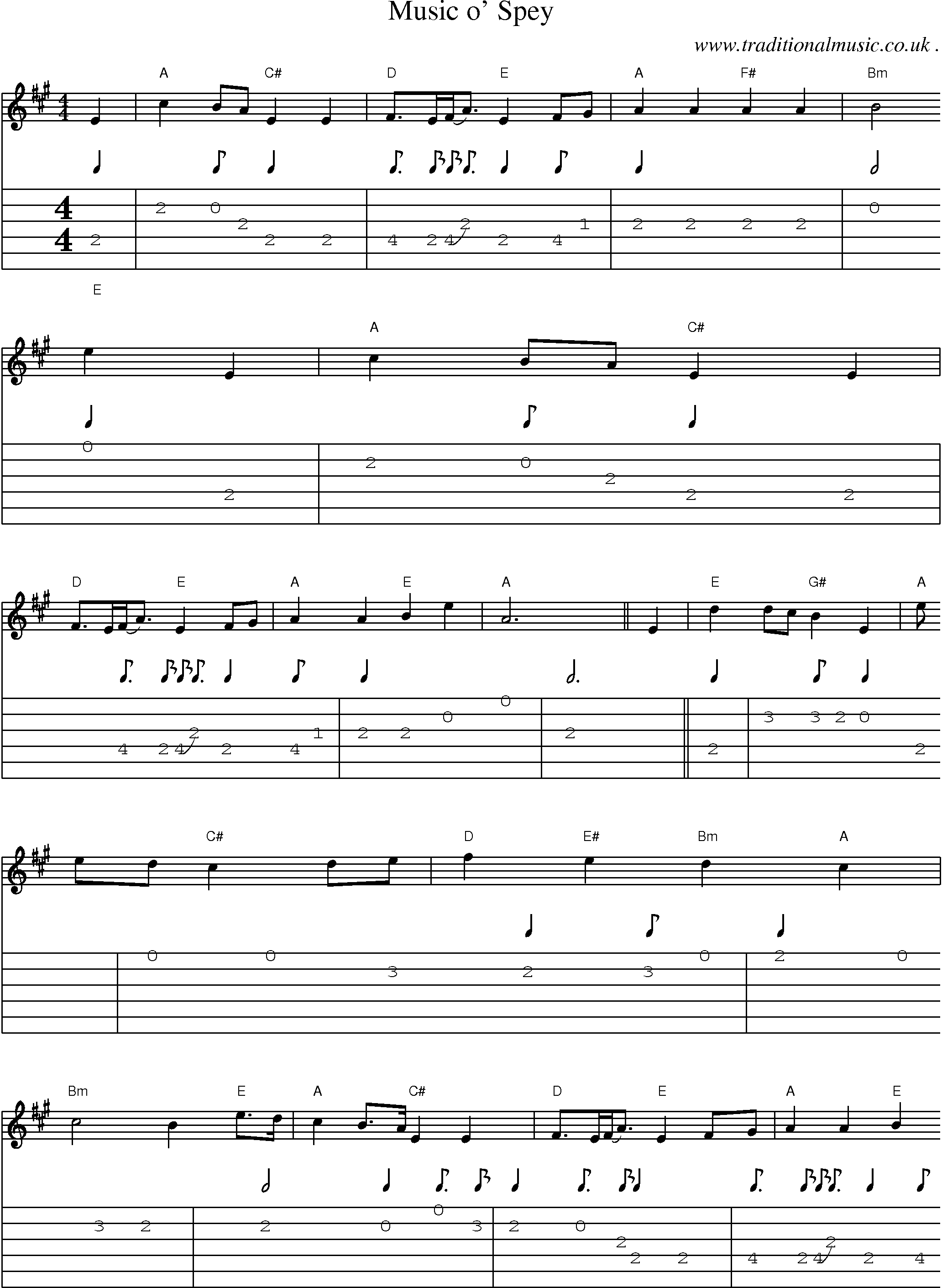 Sheet-music  score, Chords and Guitar Tabs for Music O Spey