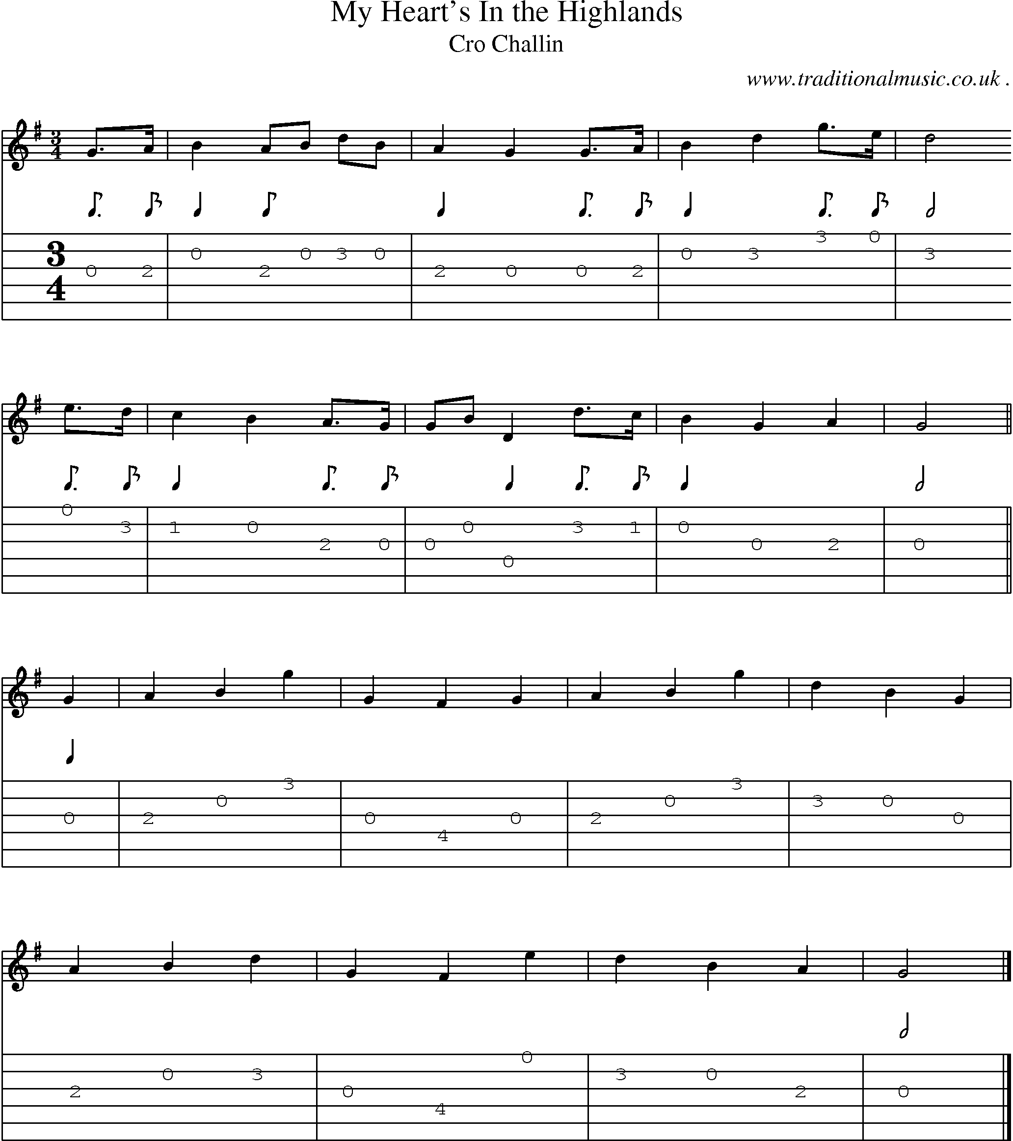 Sheet-music  score, Chords and Guitar Tabs for My Hearts In The Highlands