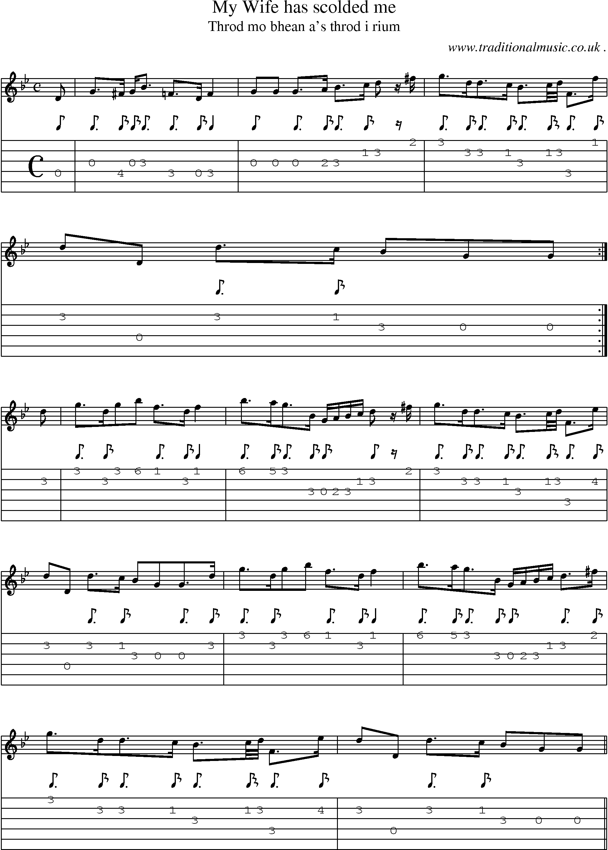 Sheet-music  score, Chords and Guitar Tabs for My Wife Has Scolded Me