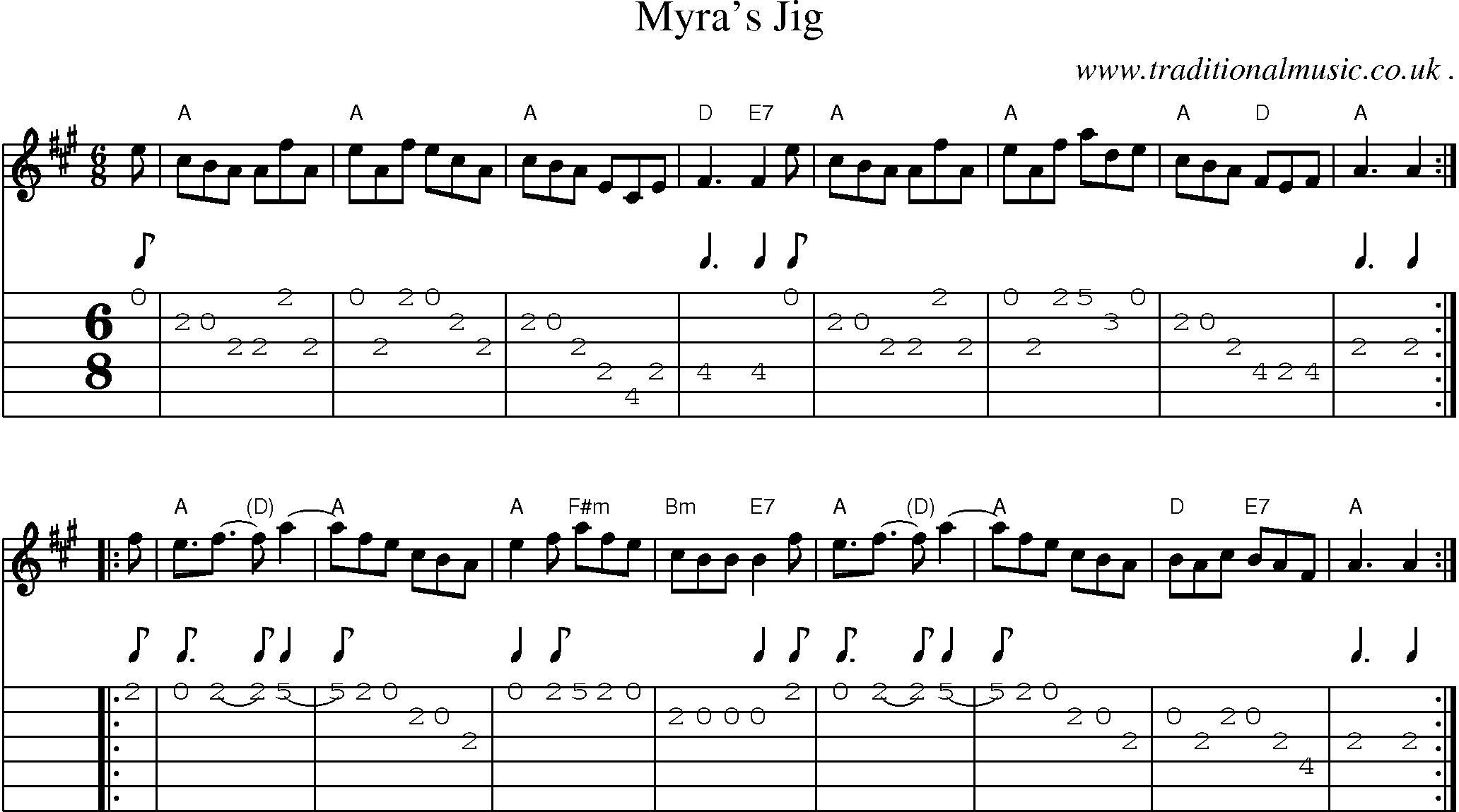Sheet-music  score, Chords and Guitar Tabs for Myras Jig
