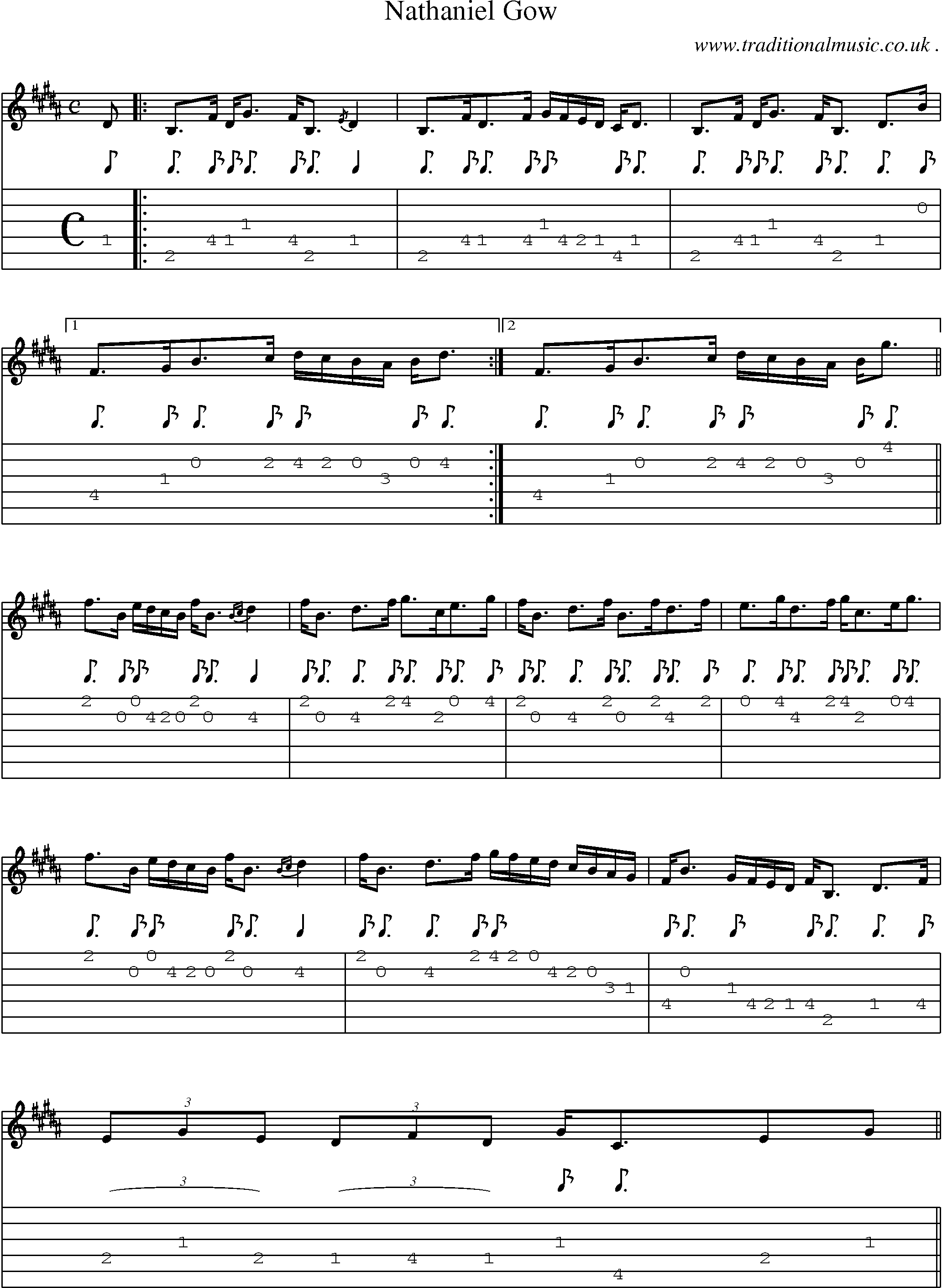 Sheet-music  score, Chords and Guitar Tabs for Nathaniel Gow