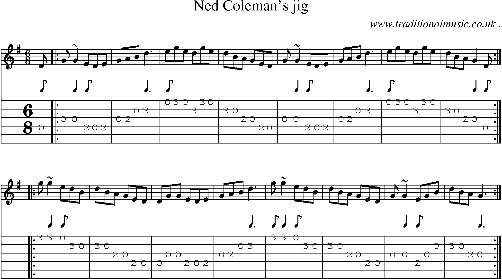 Sheet-music  score, Chords and Guitar Tabs for Ned Colemans Jig