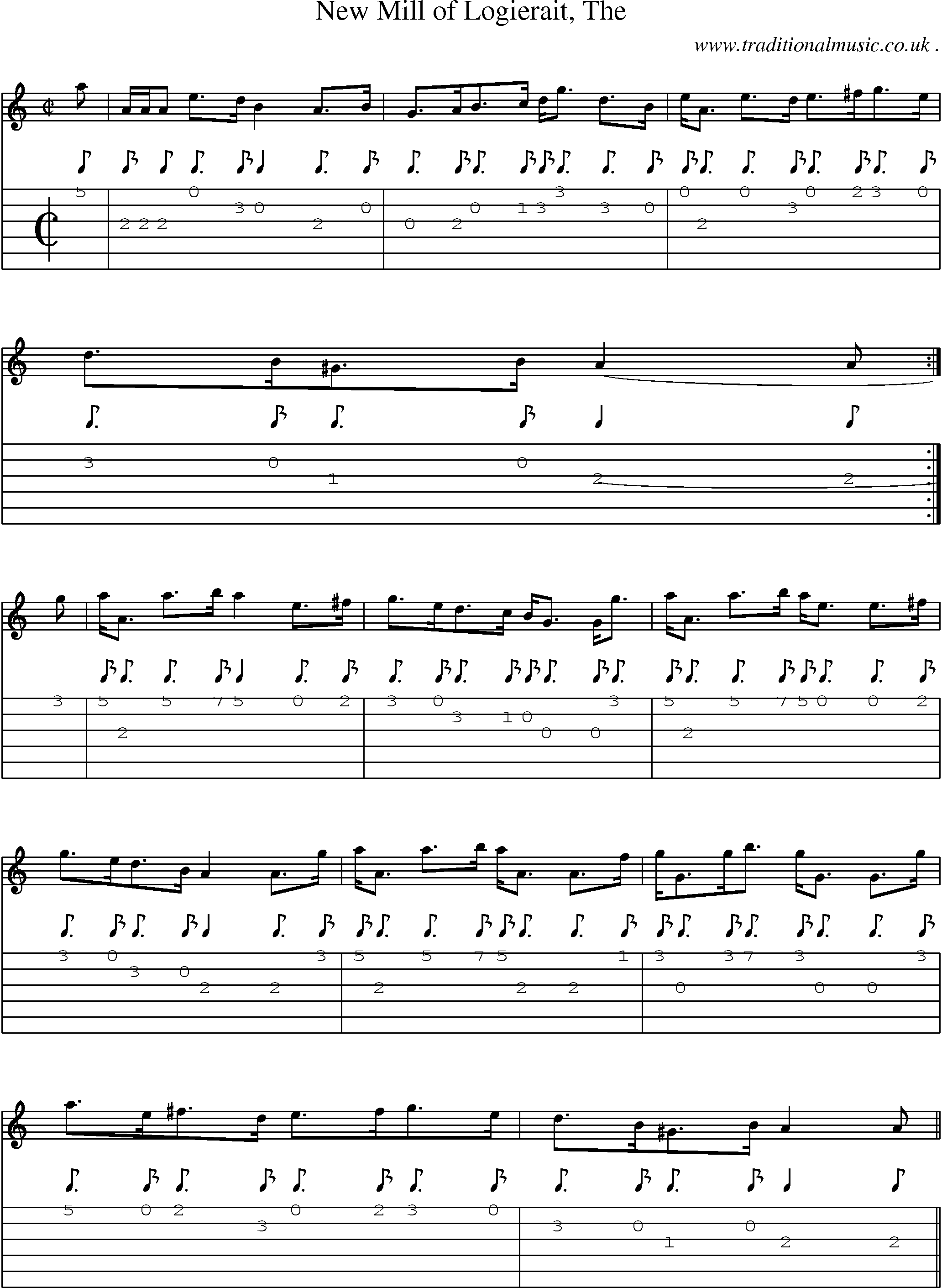 Sheet-music  score, Chords and Guitar Tabs for New Mill Of Logierait The
