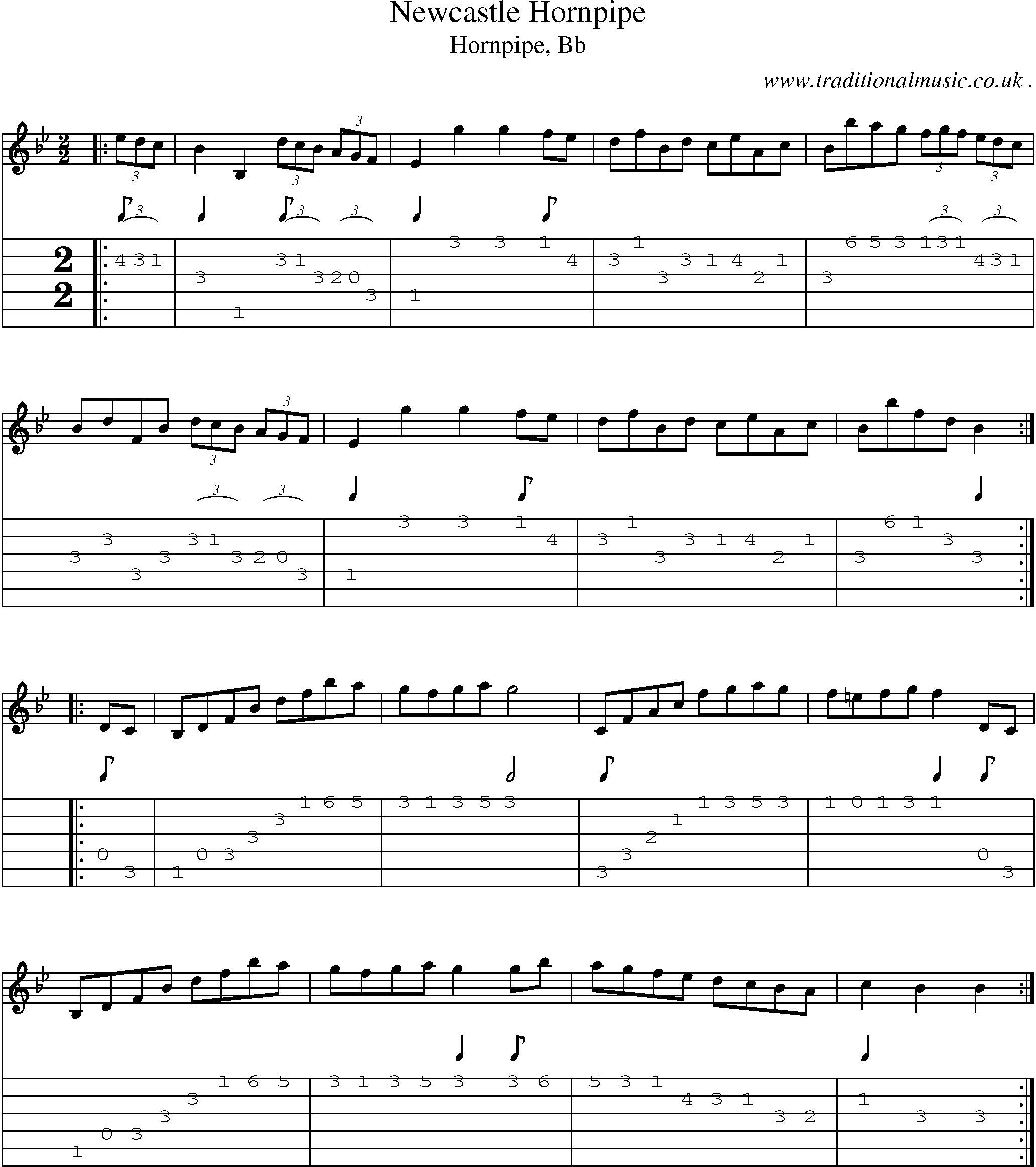 Sheet-music  score, Chords and Guitar Tabs for Newcastle Hornpipe