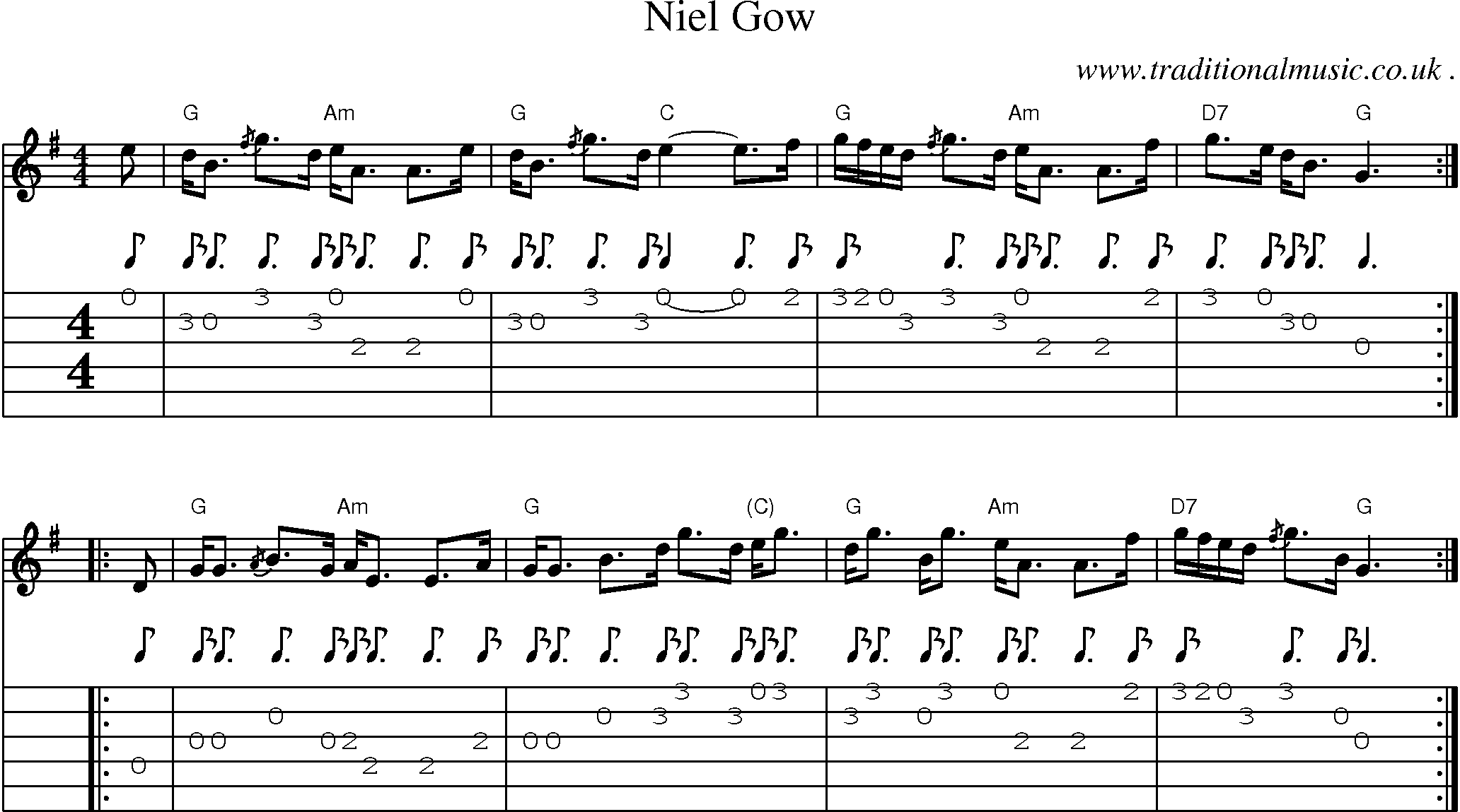Sheet-music  score, Chords and Guitar Tabs for Niel Gow