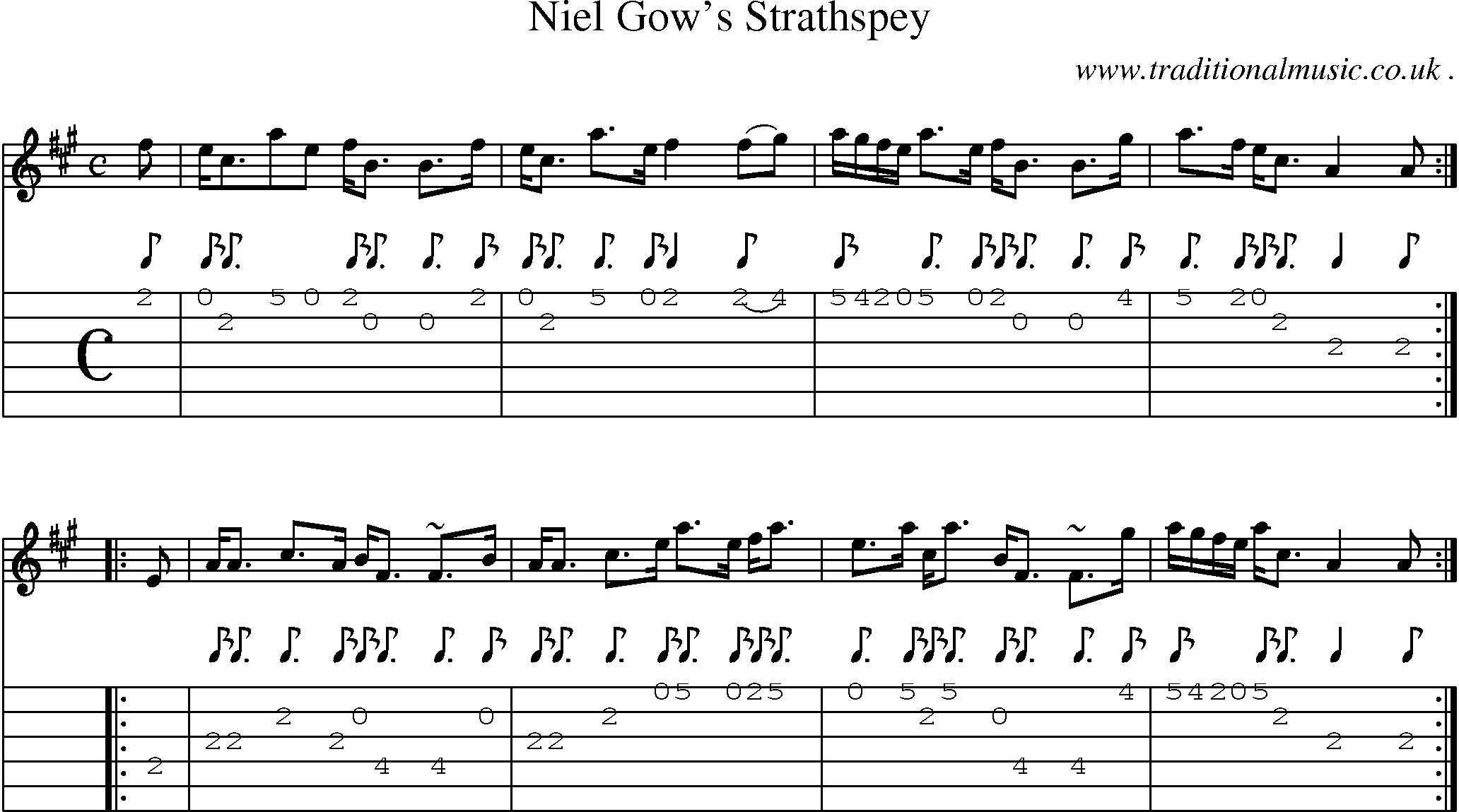 Sheet-music  score, Chords and Guitar Tabs for Niel Gows Strathspey