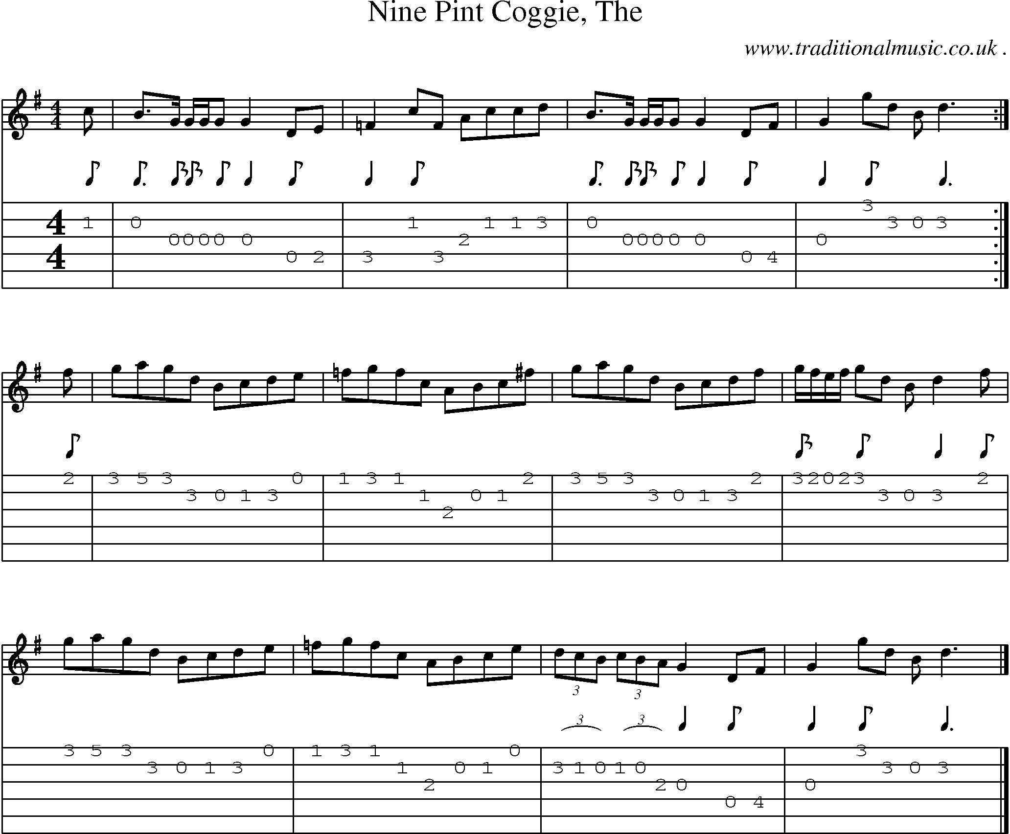 Sheet-music  score, Chords and Guitar Tabs for Nine Pint Coggie The