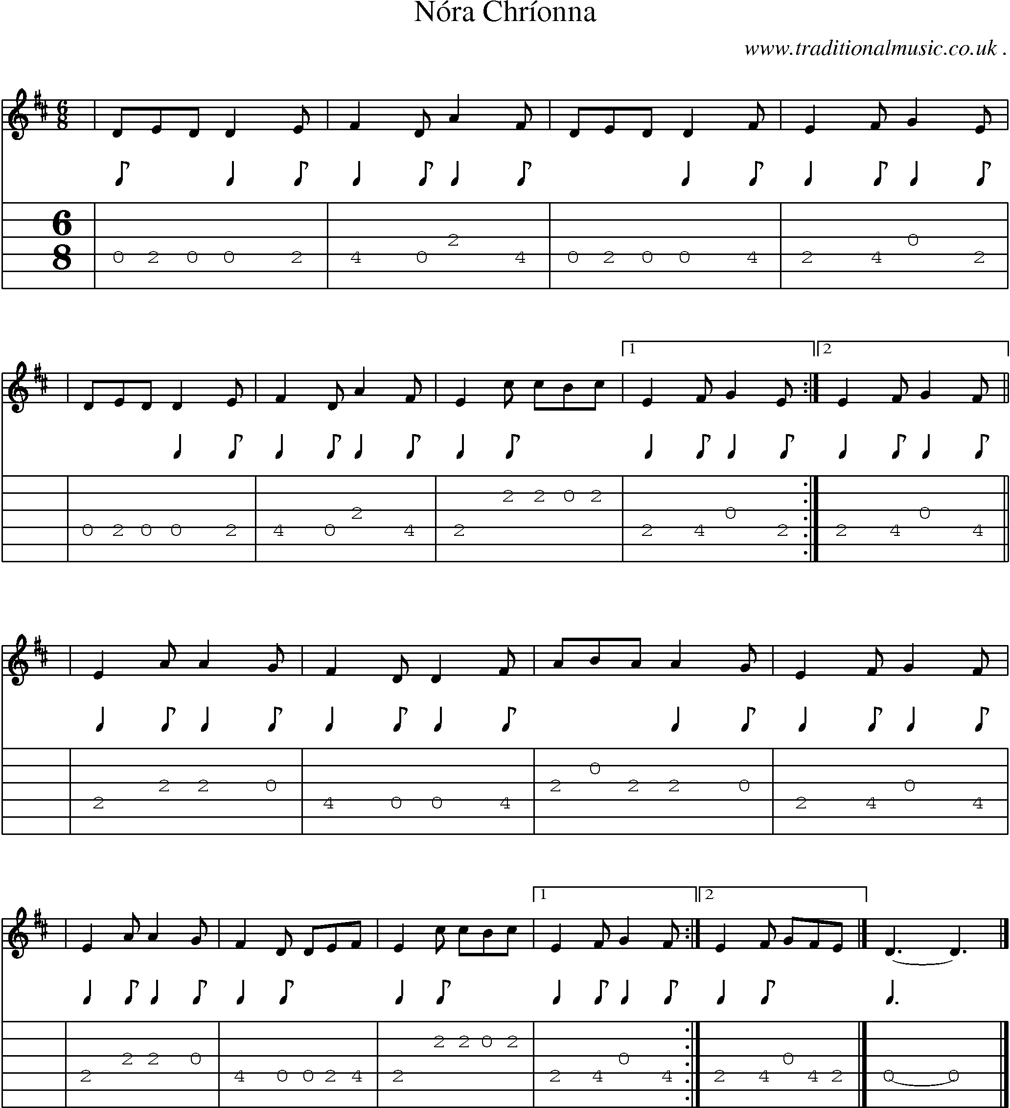Sheet-music  score, Chords and Guitar Tabs for Nora Chrionna