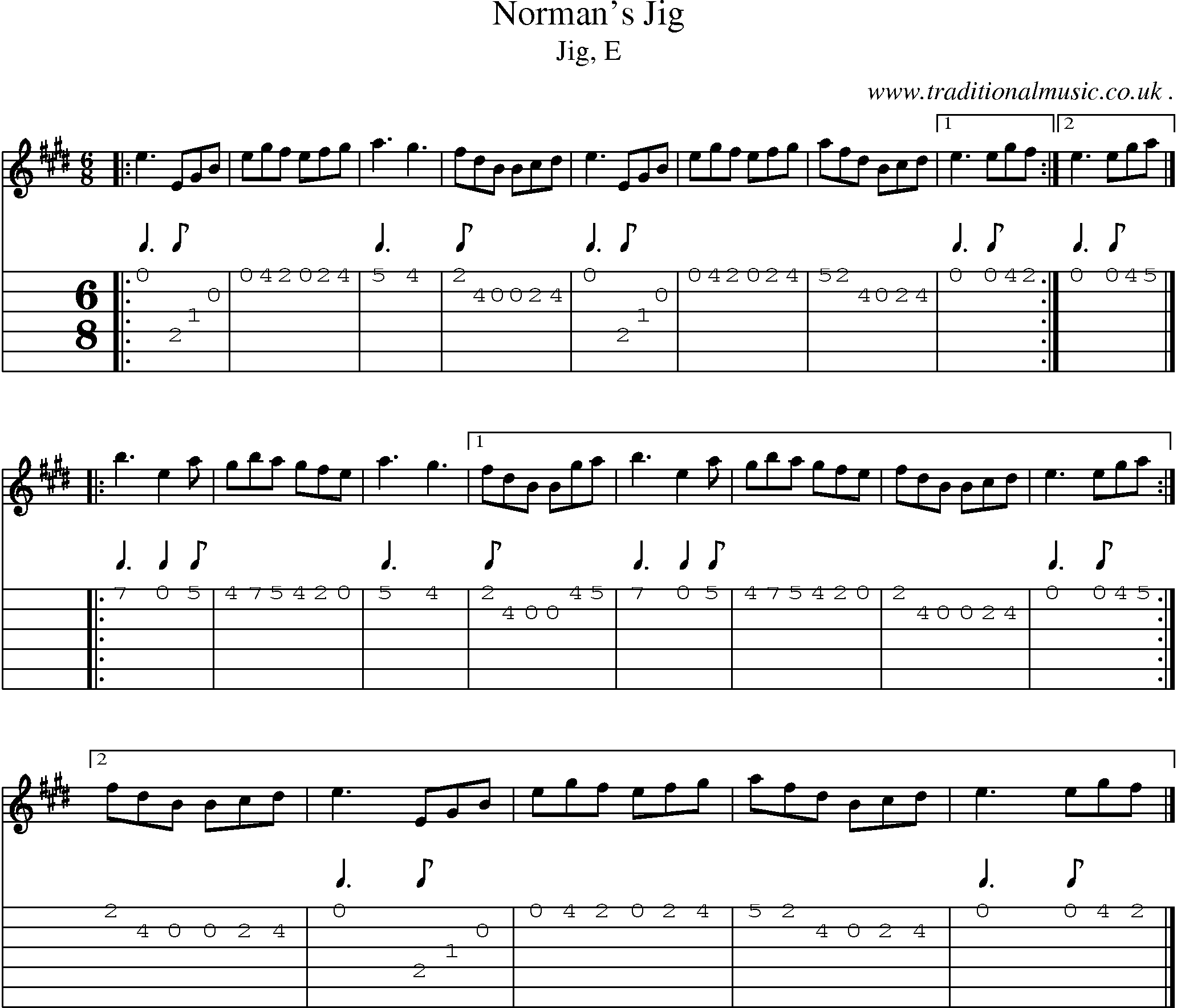 Sheet-music  score, Chords and Guitar Tabs for Normans Jig