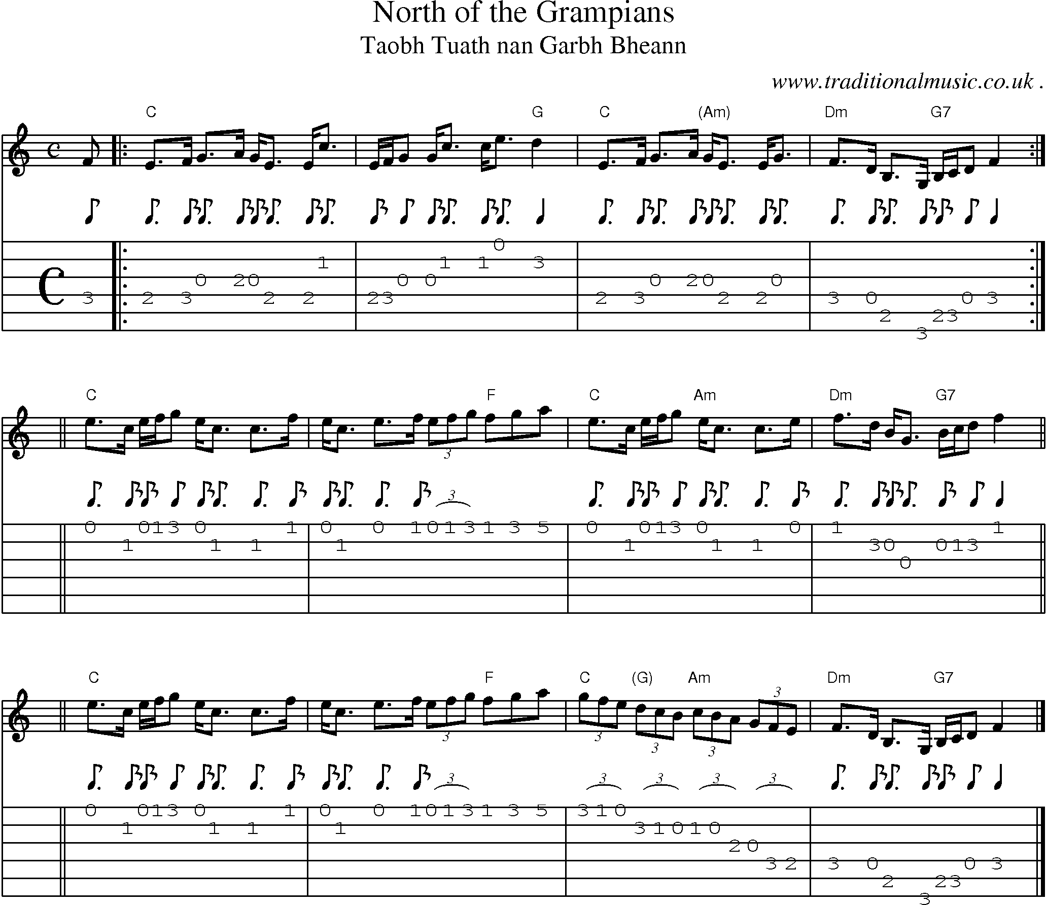 Sheet-music  score, Chords and Guitar Tabs for North Of The Grampians