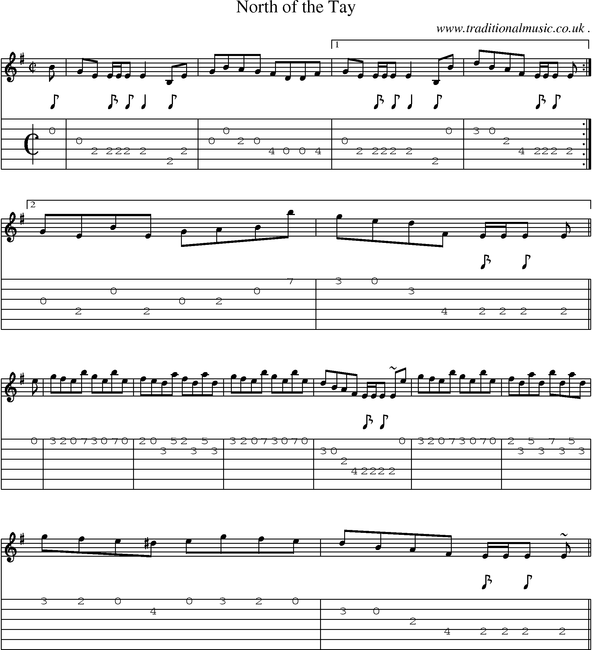 Sheet-music  score, Chords and Guitar Tabs for North Of The Tay
