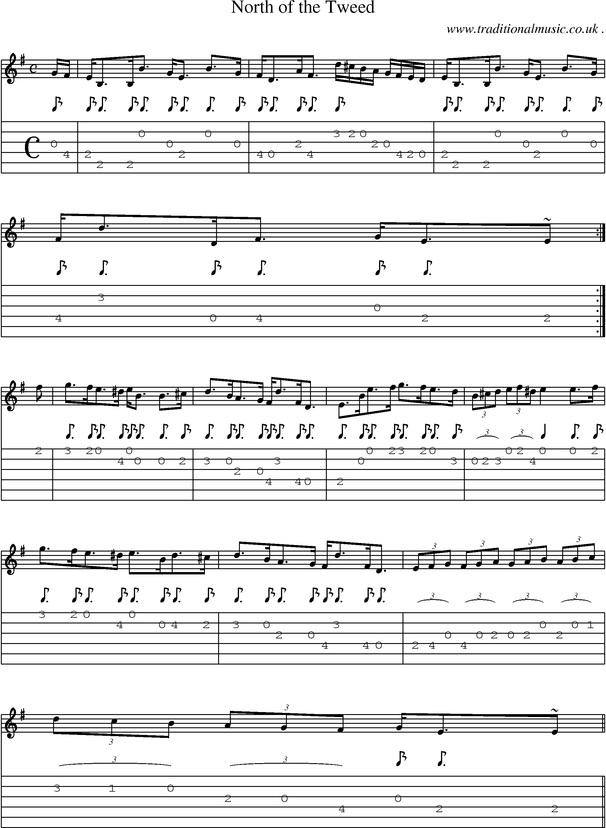 Sheet-music  score, Chords and Guitar Tabs for North Of The Tweed