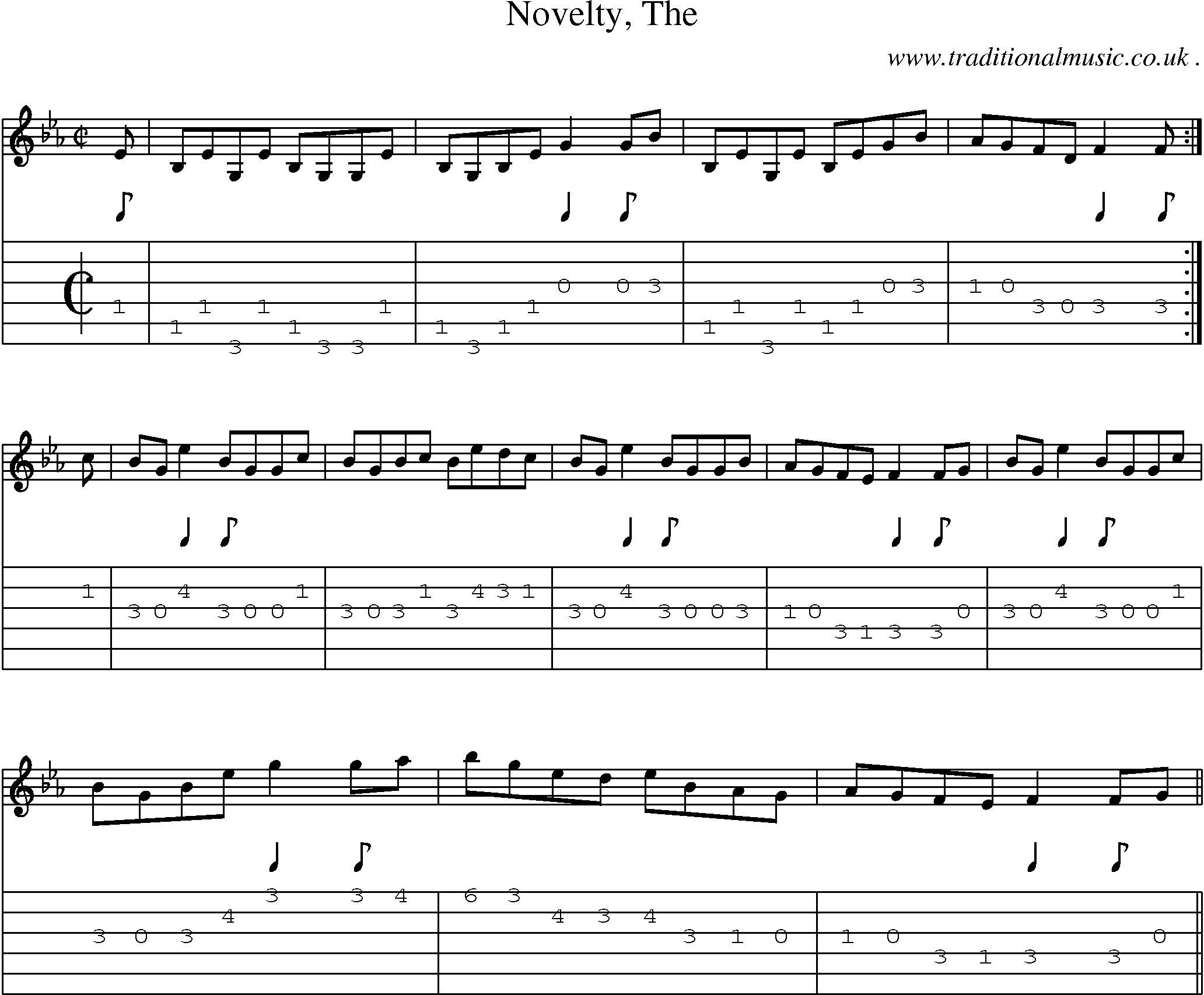 Sheet-music  score, Chords and Guitar Tabs for Novelty The