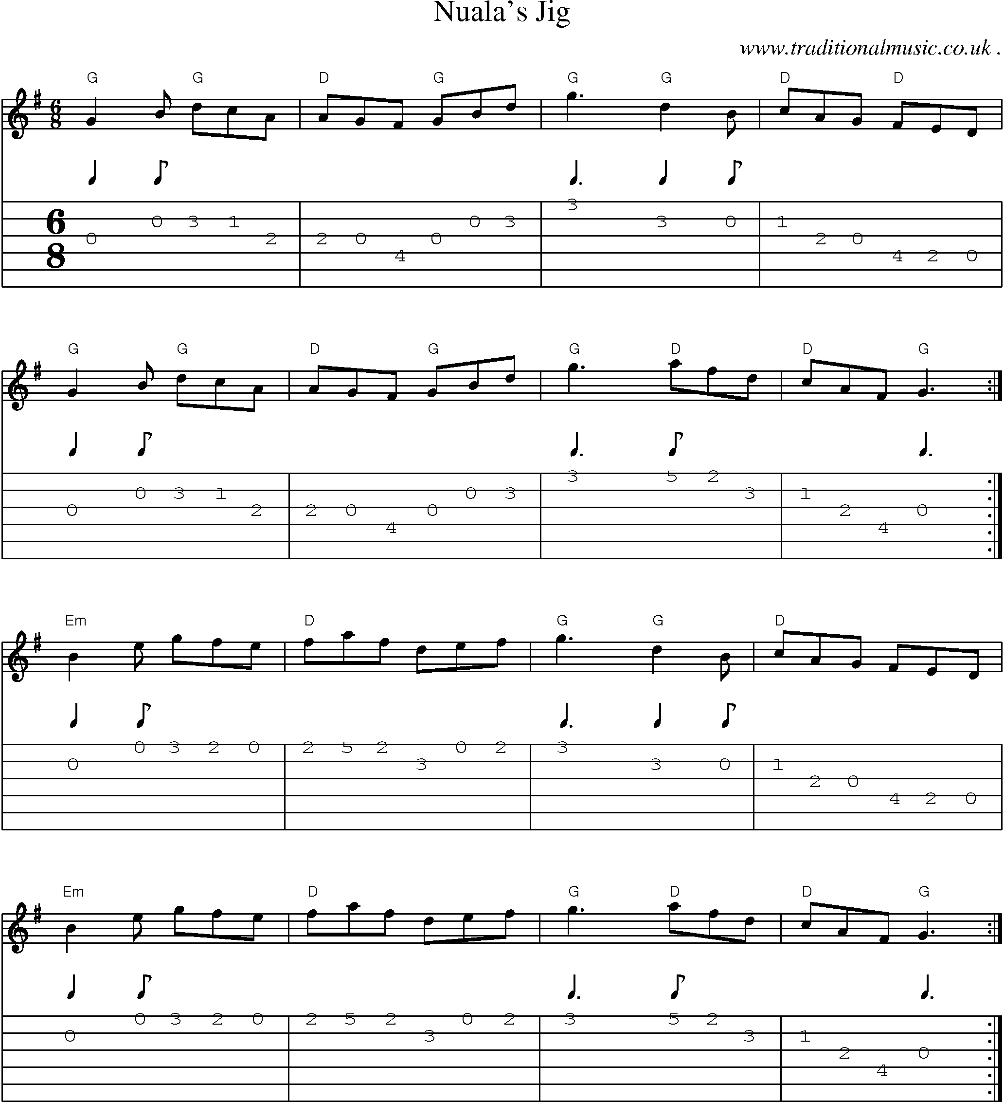 Sheet-music  score, Chords and Guitar Tabs for Nualas Jig