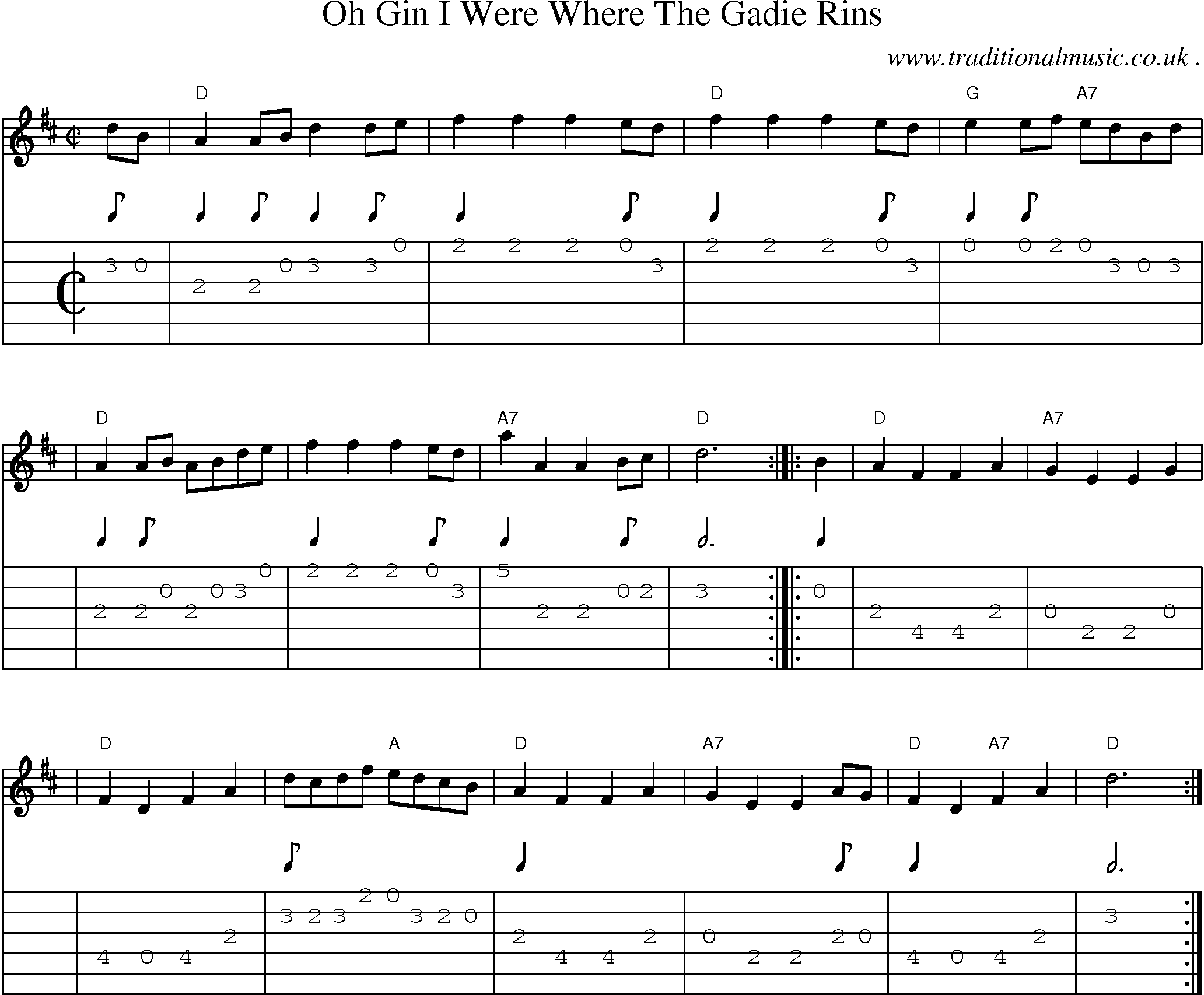 Sheet-music  score, Chords and Guitar Tabs for Oh Gin I Were Where The Gadie Rins