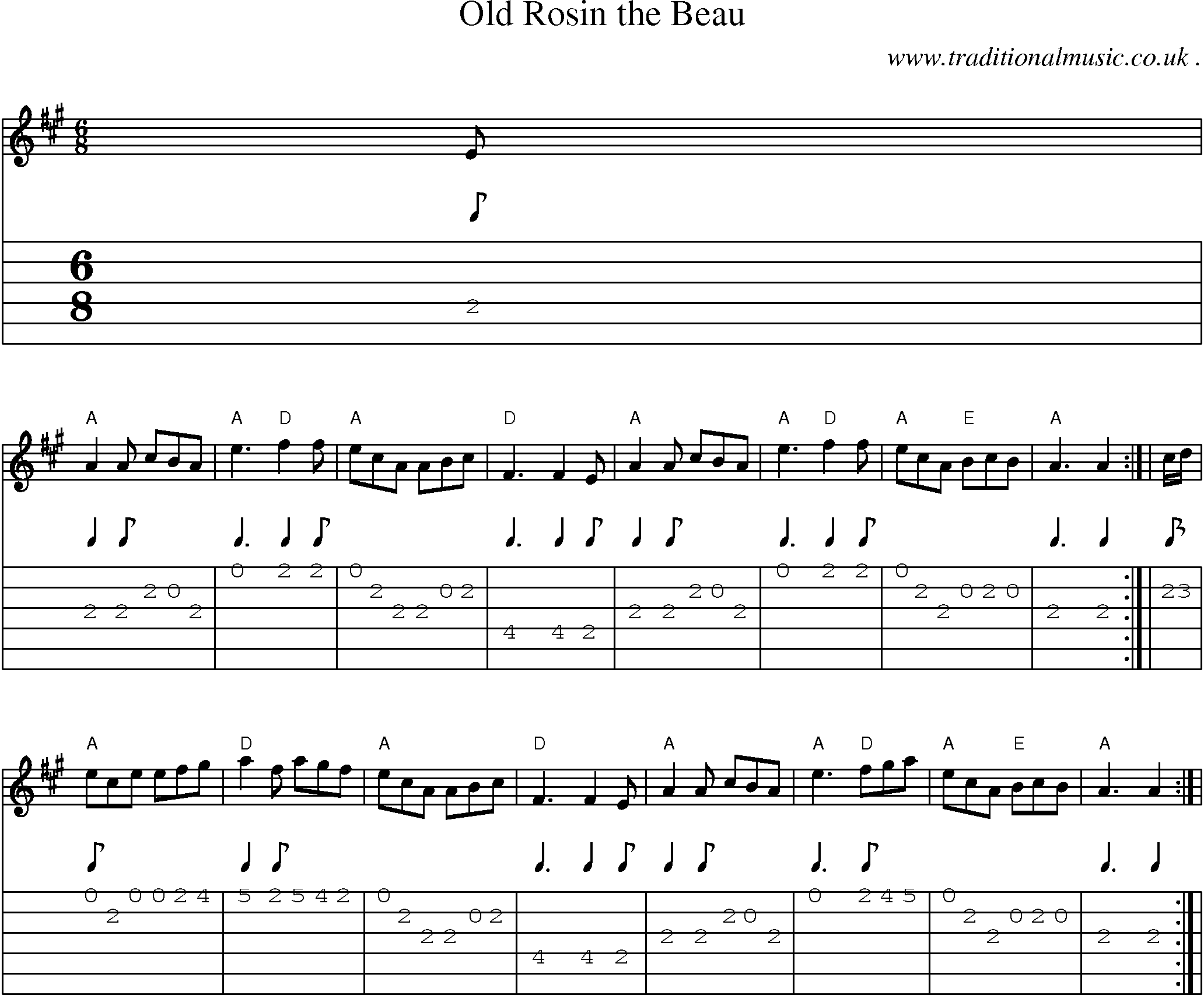 Sheet-music  score, Chords and Guitar Tabs for Old Rosin The Beau