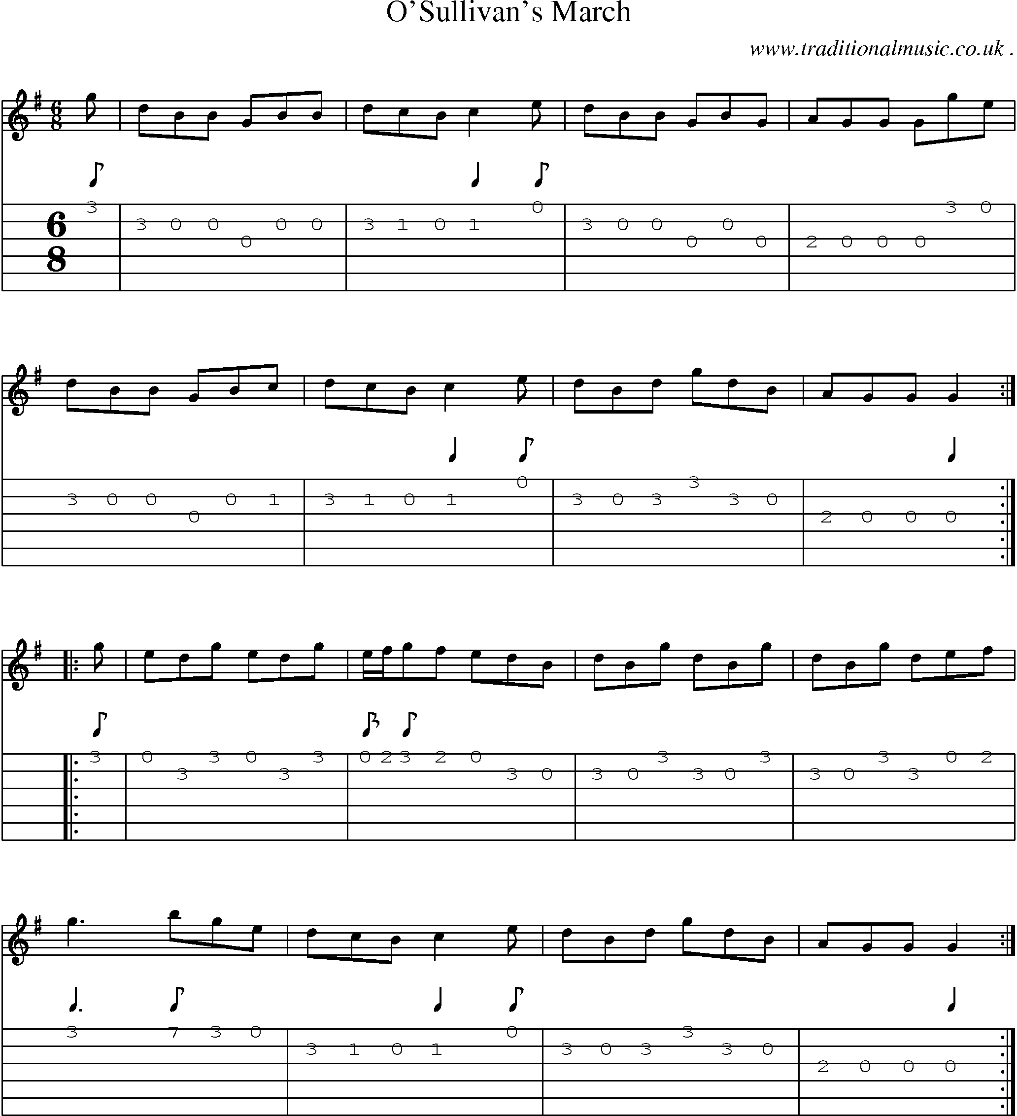Sheet-music  score, Chords and Guitar Tabs for Osullivans March