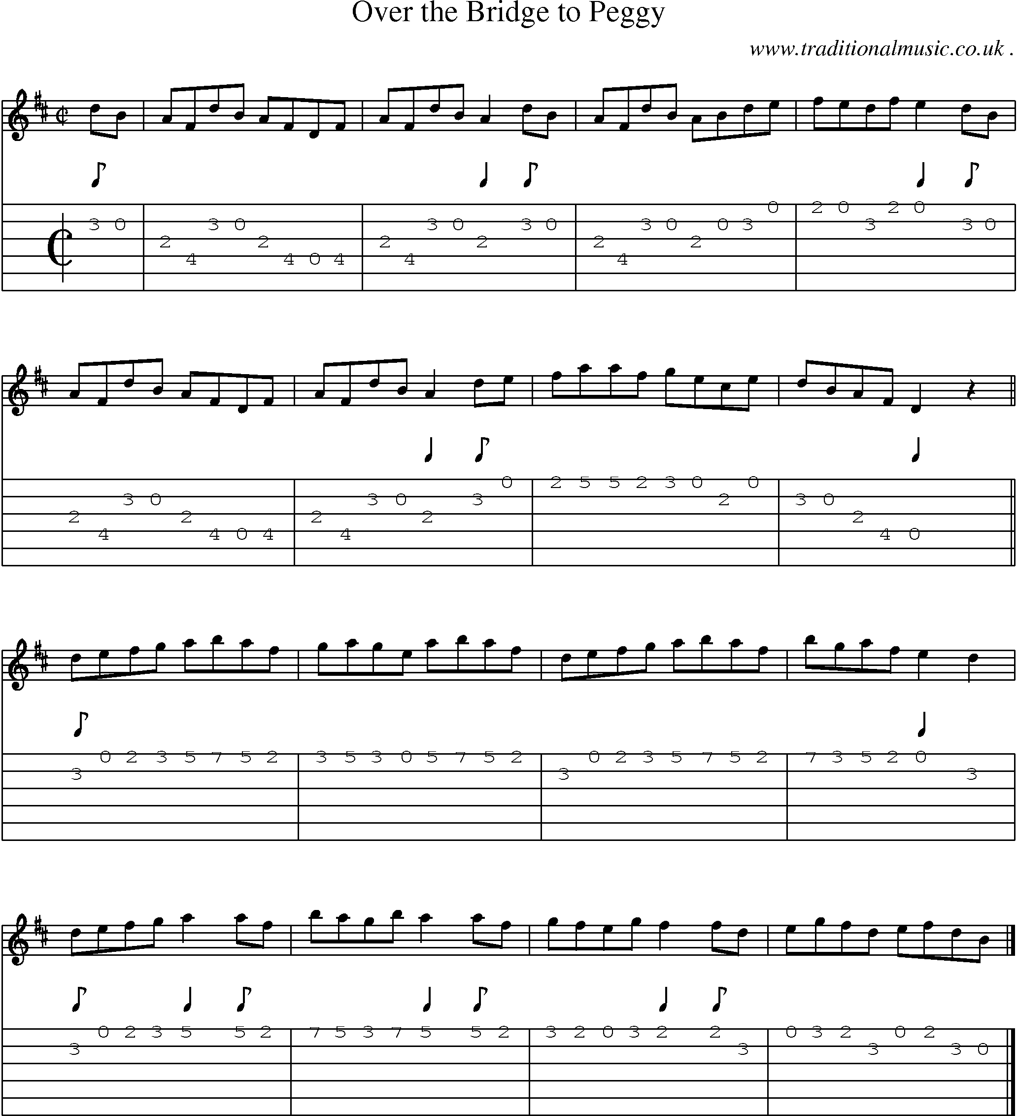Sheet-music  score, Chords and Guitar Tabs for Over The Bridge To Peggy
