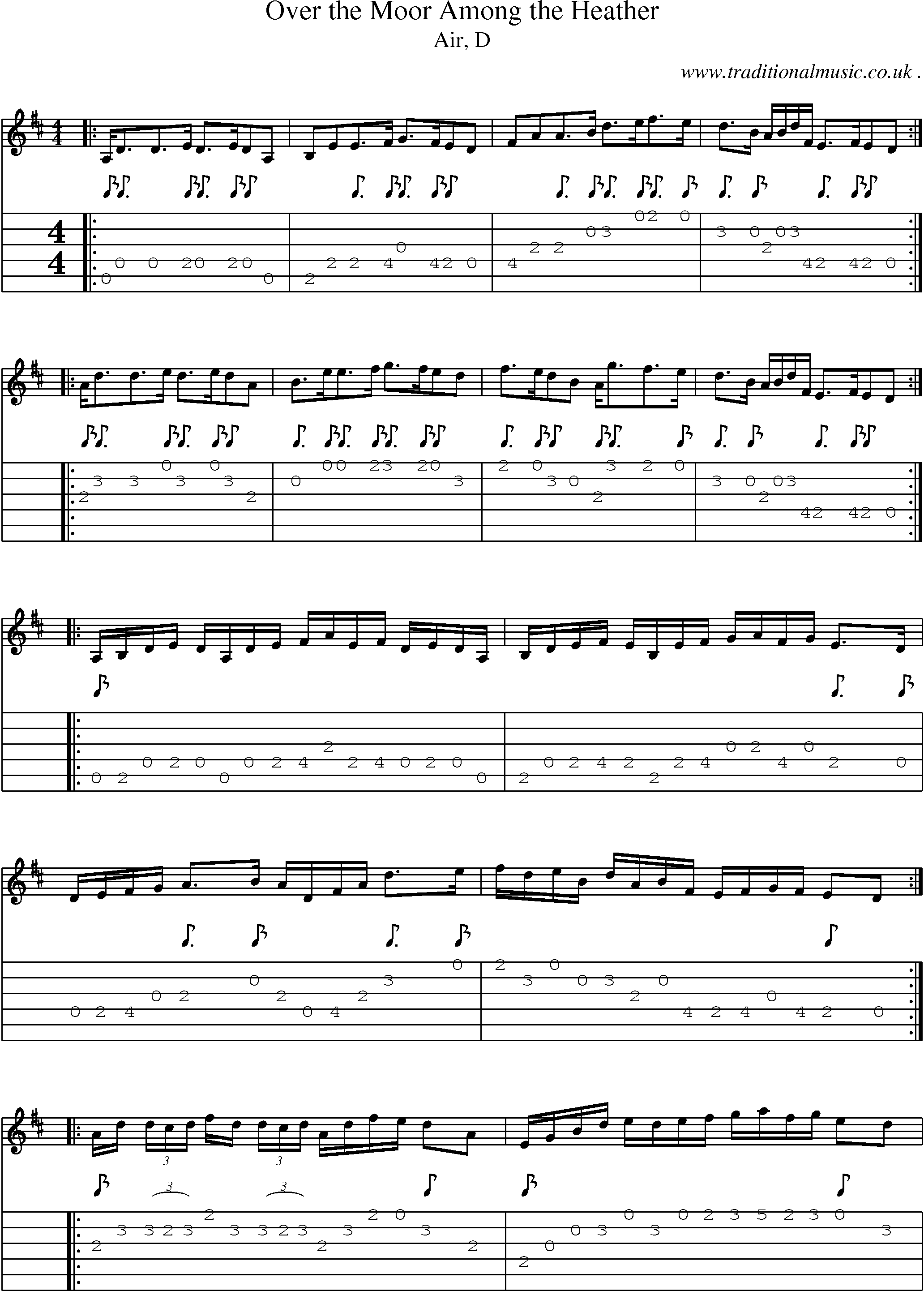 Sheet-music  score, Chords and Guitar Tabs for Over The Moor Among The Heather