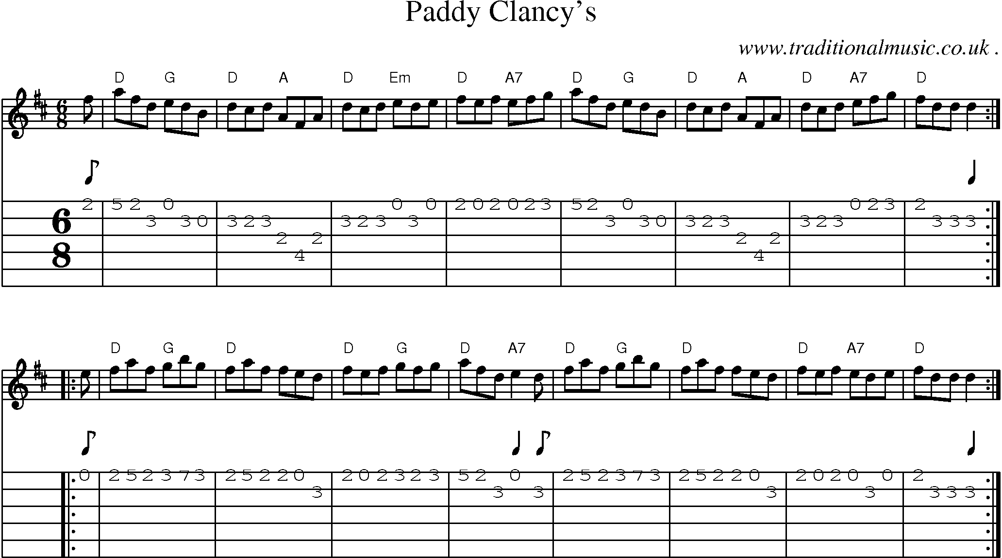 Sheet-music  score, Chords and Guitar Tabs for Paddy Clancys