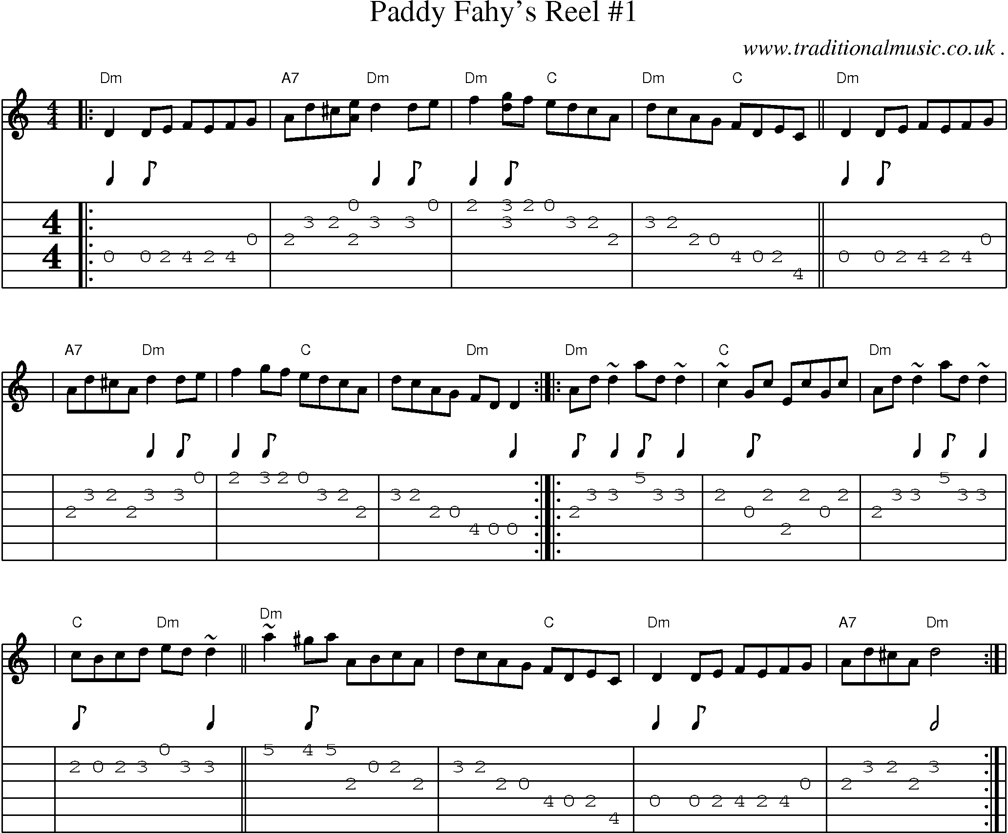Sheet-music  score, Chords and Guitar Tabs for Paddy Fahys Reel 1