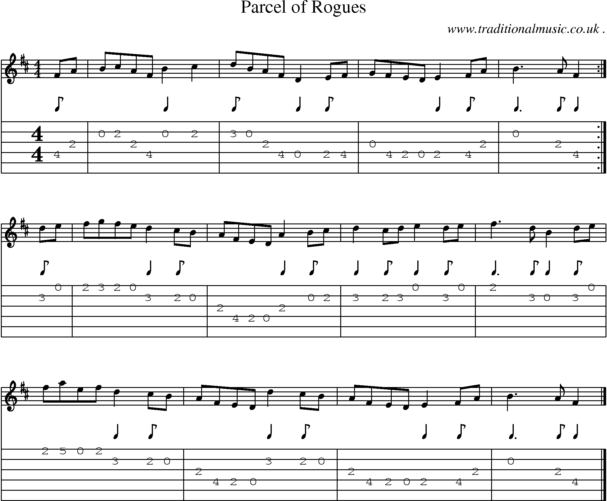 Sheet-music  score, Chords and Guitar Tabs for Parcel Of Rogues