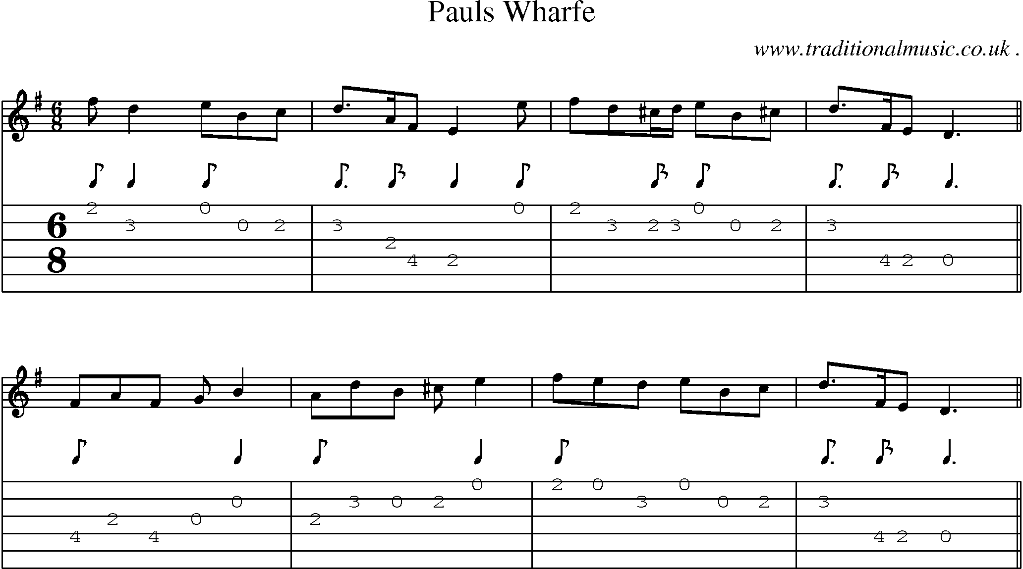 Sheet-music  score, Chords and Guitar Tabs for Pauls Wharfe