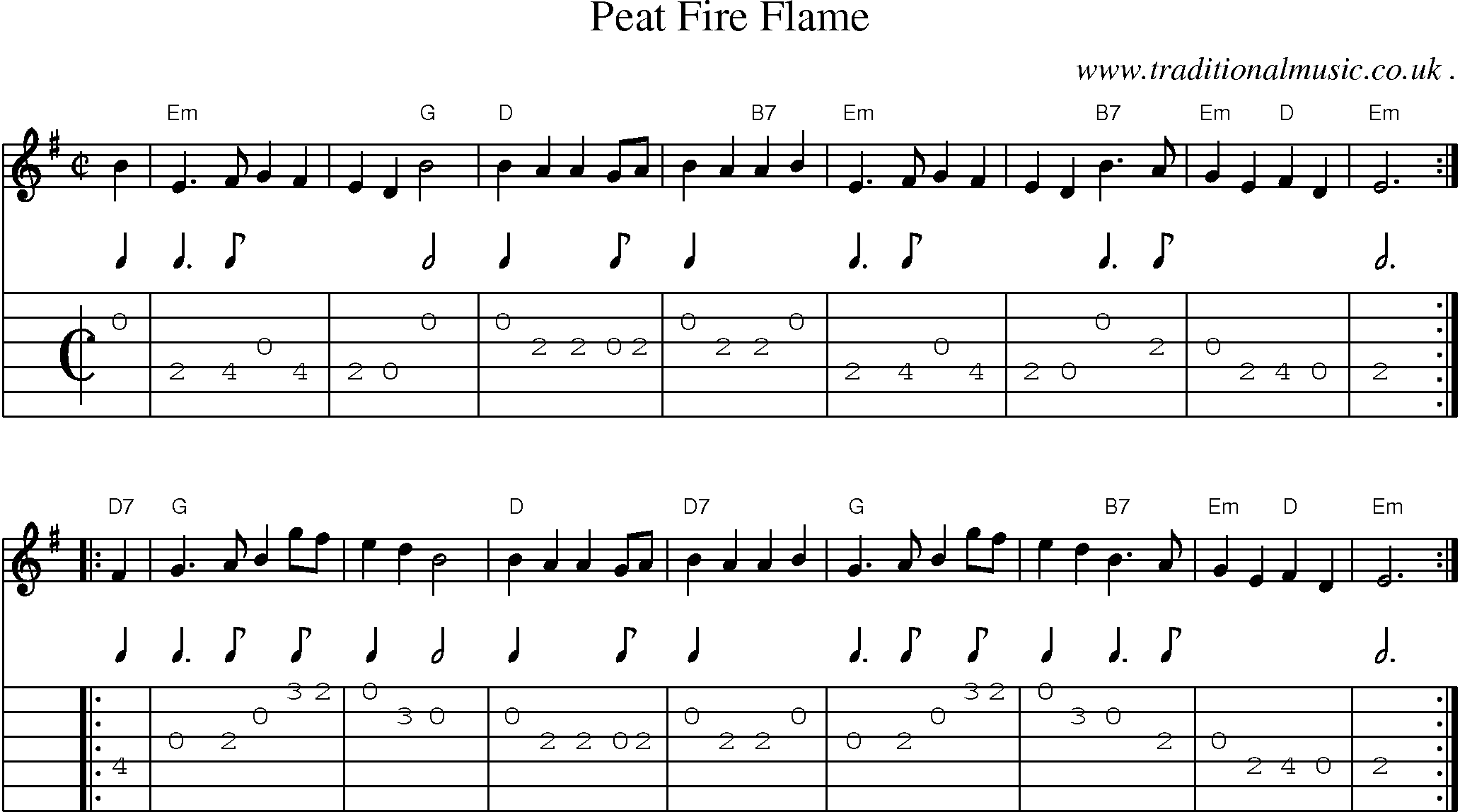 Sheet-music  score, Chords and Guitar Tabs for Peat Fire Flame