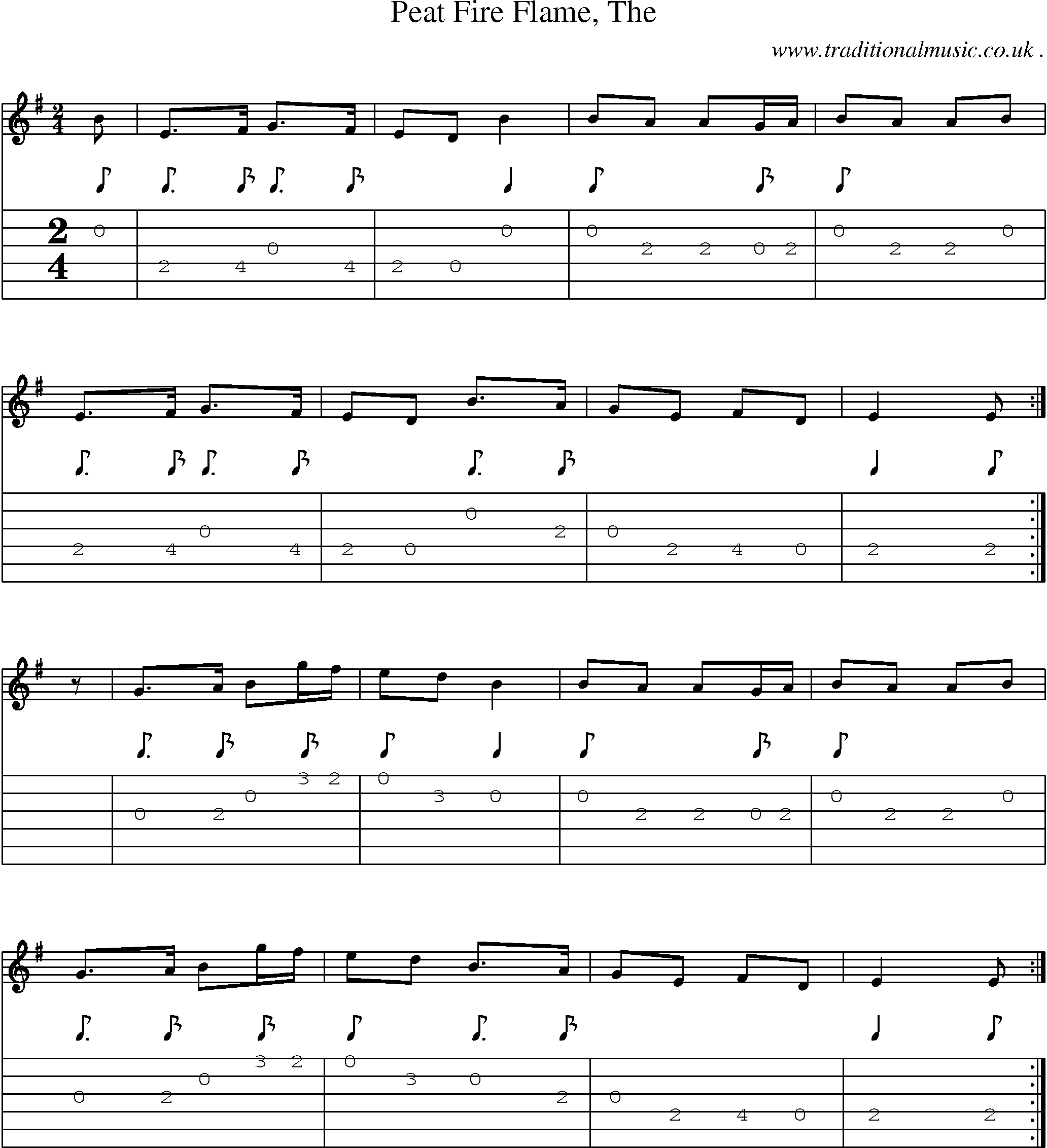Sheet-music  score, Chords and Guitar Tabs for Peat Fire Flame The