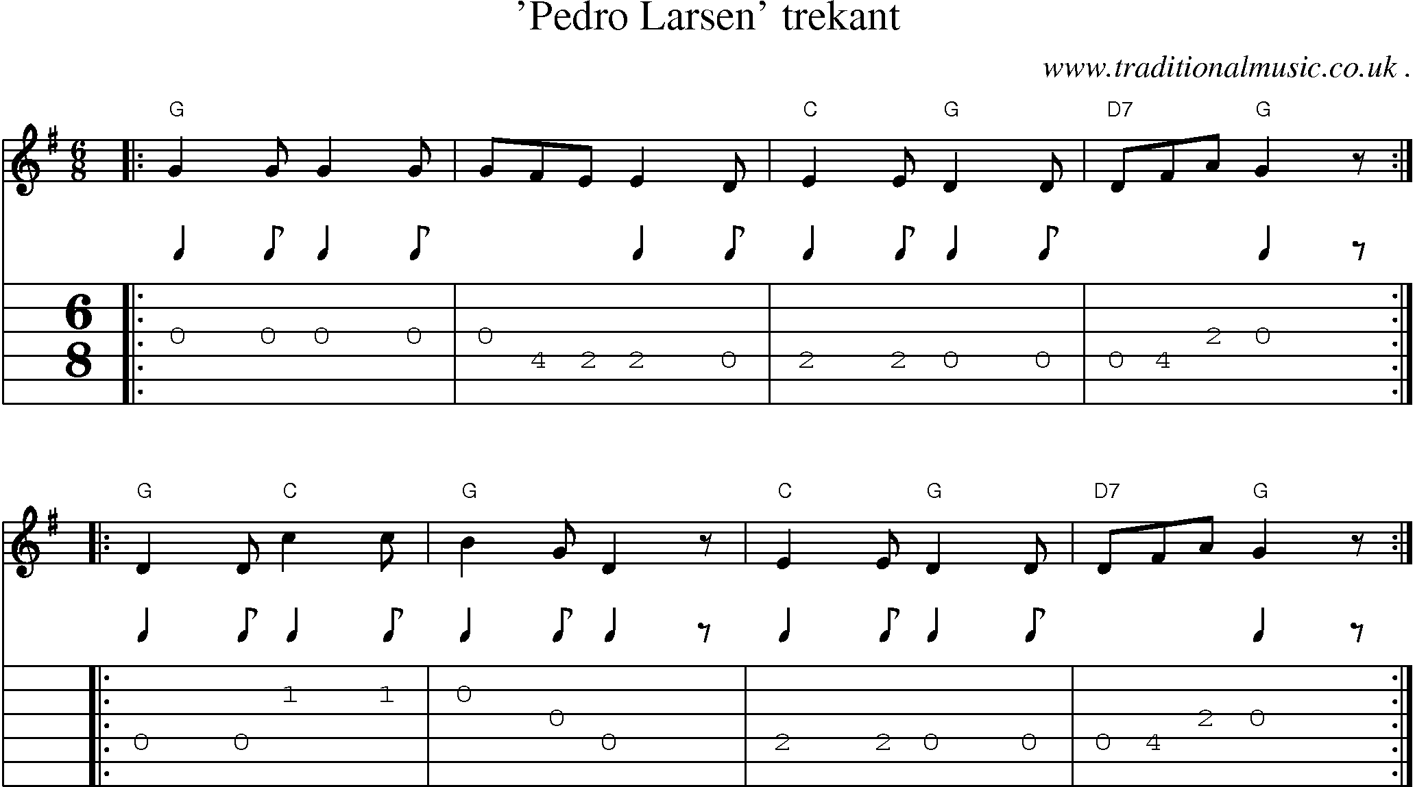 Sheet-music  score, Chords and Guitar Tabs for Pedro Larsen Trekant