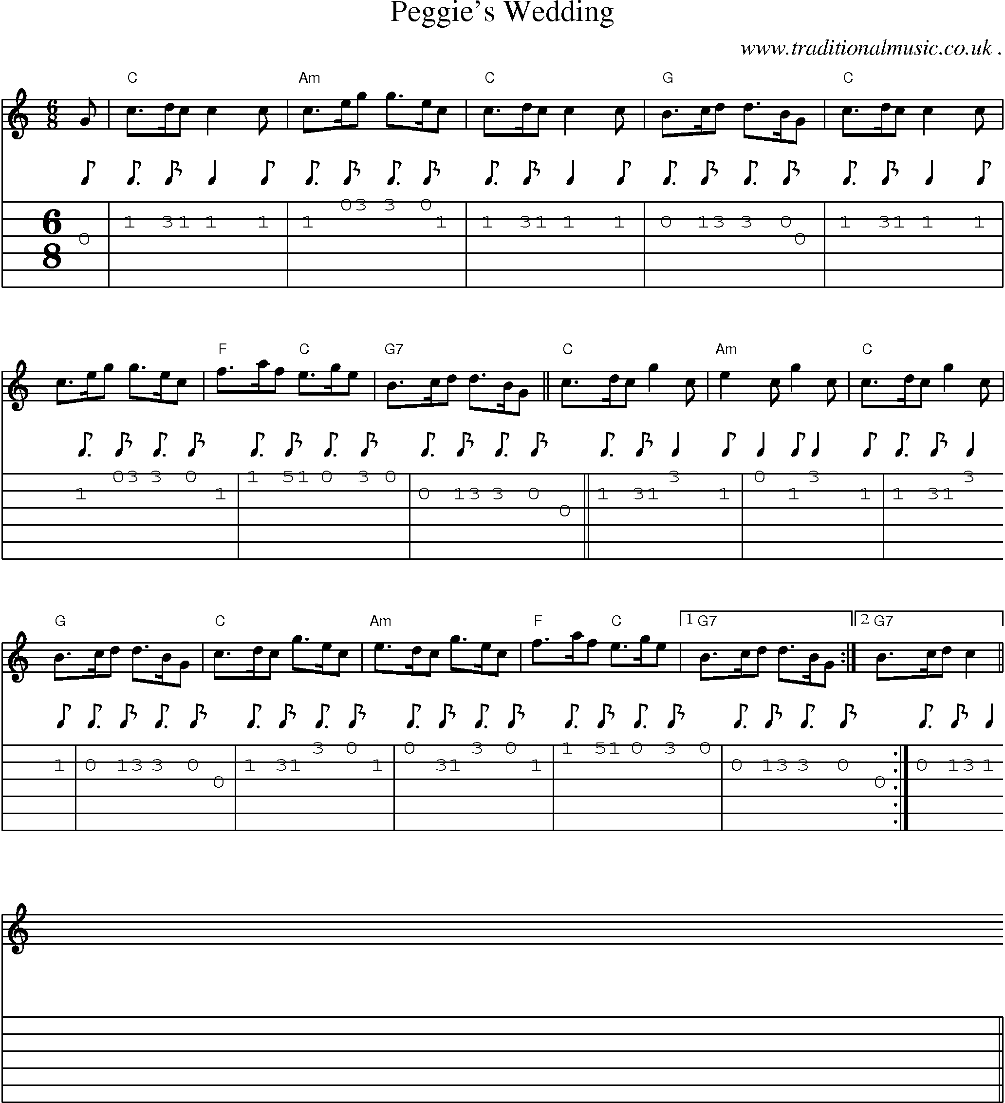 Sheet-music  score, Chords and Guitar Tabs for Peggies Wedding