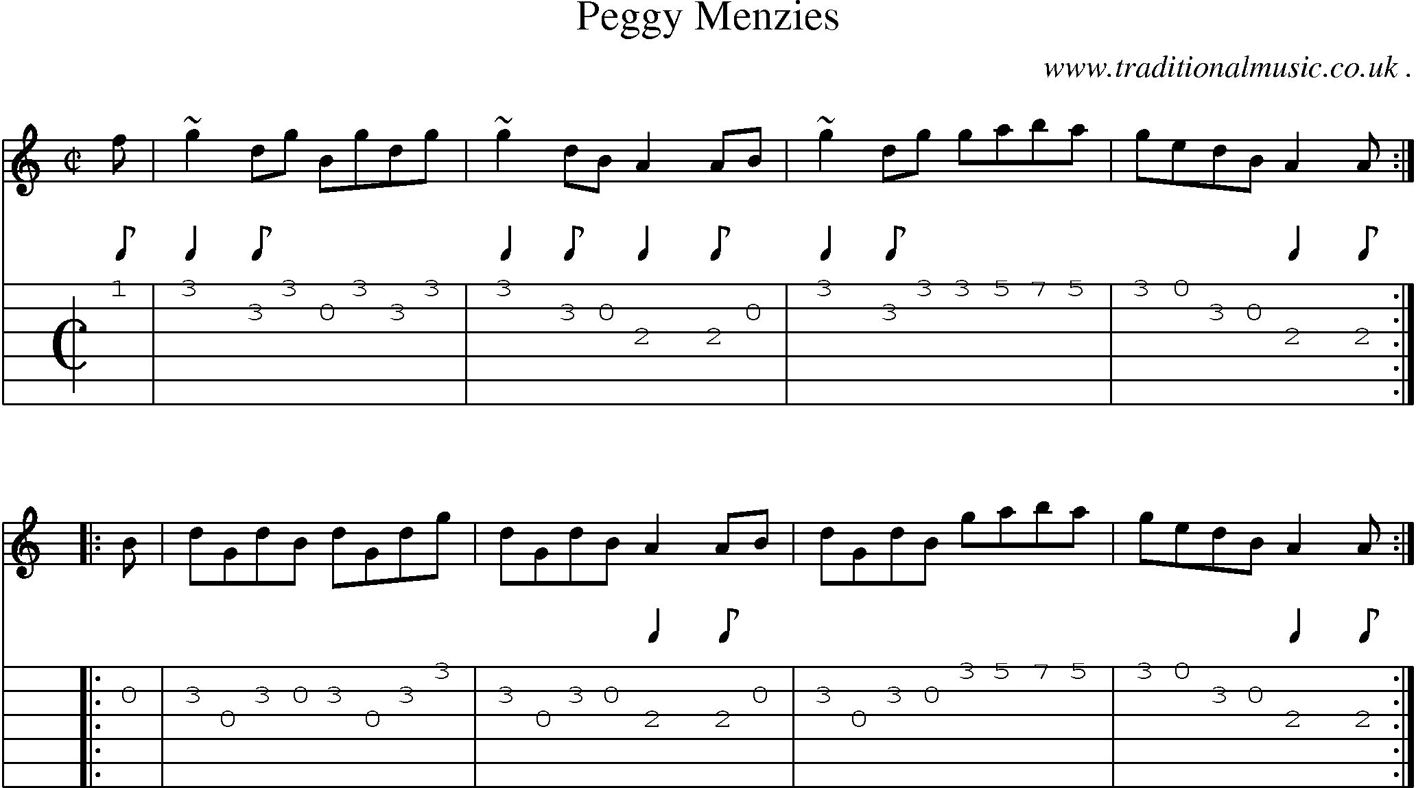 Sheet-music  score, Chords and Guitar Tabs for Peggy Menzies